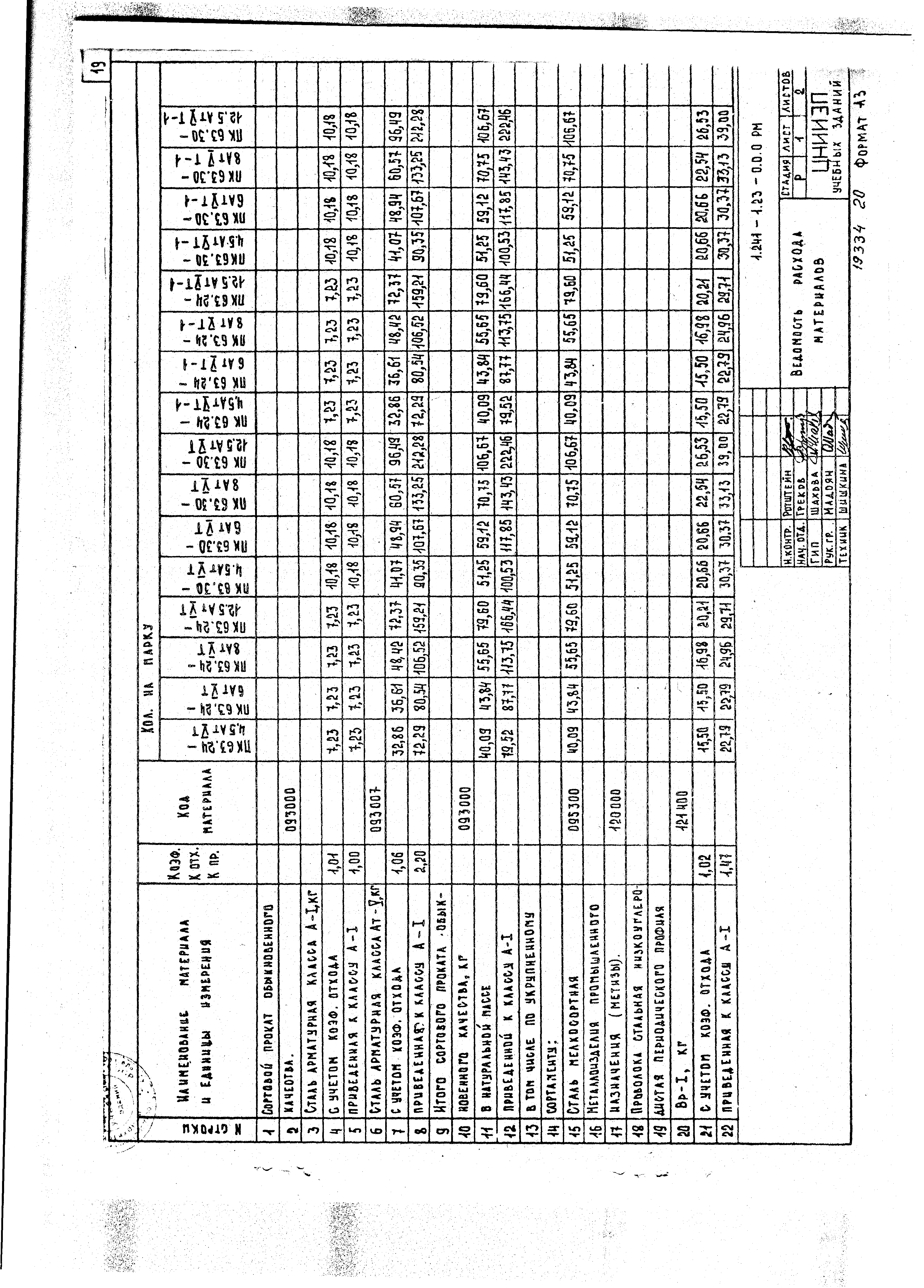 Серия 1.241-1