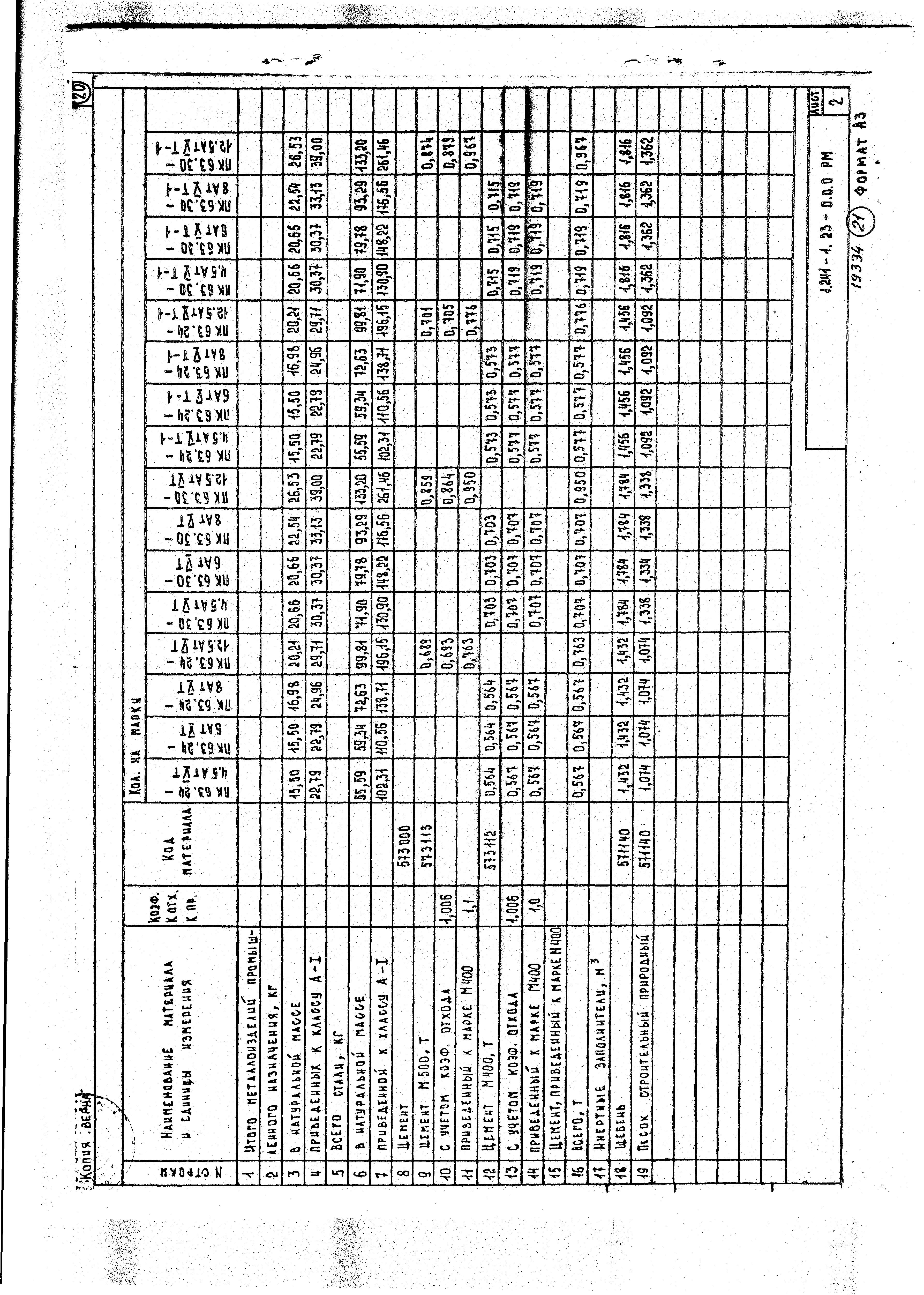 Серия 1.241-1