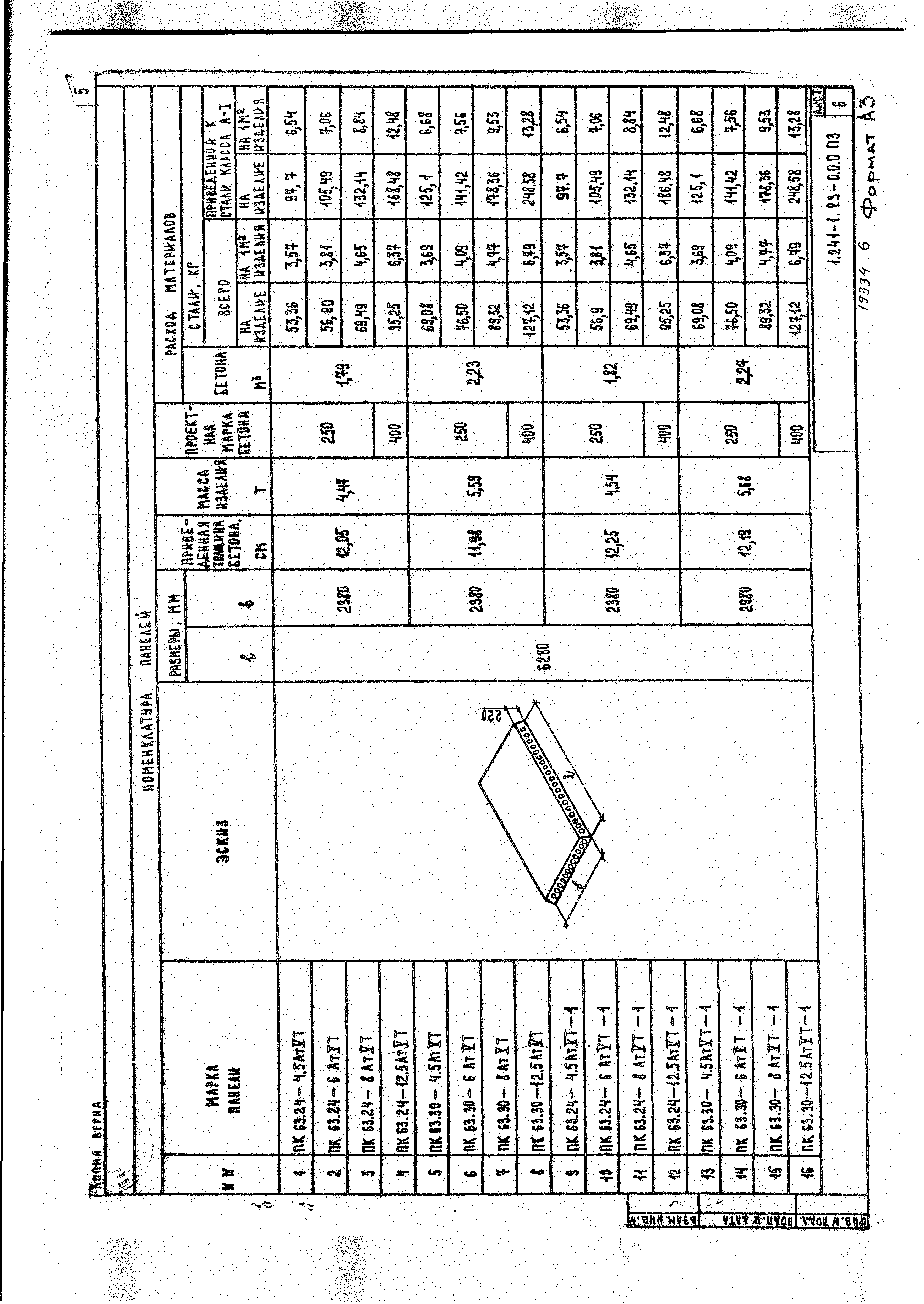 Серия 1.241-1