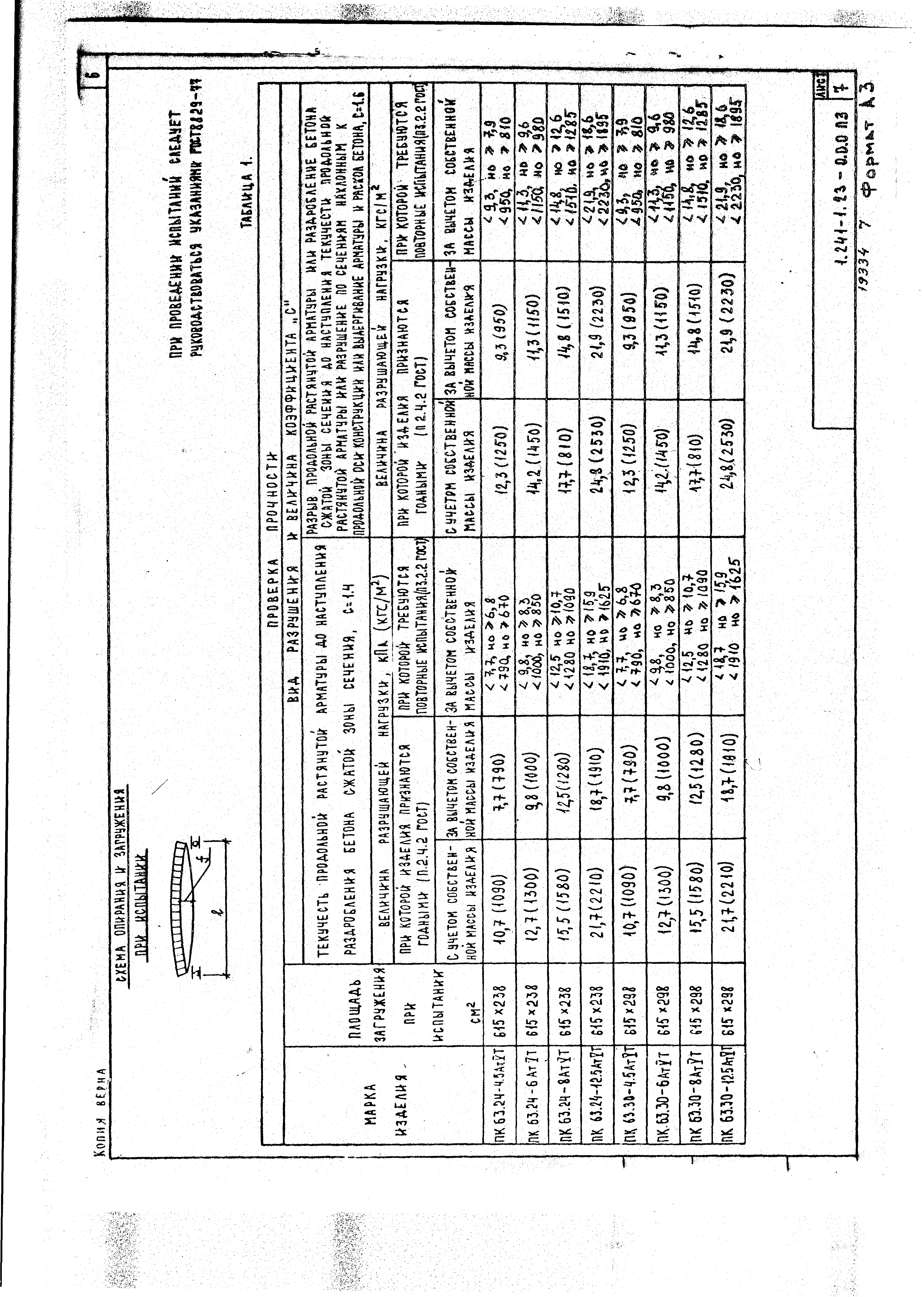 Серия 1.241-1