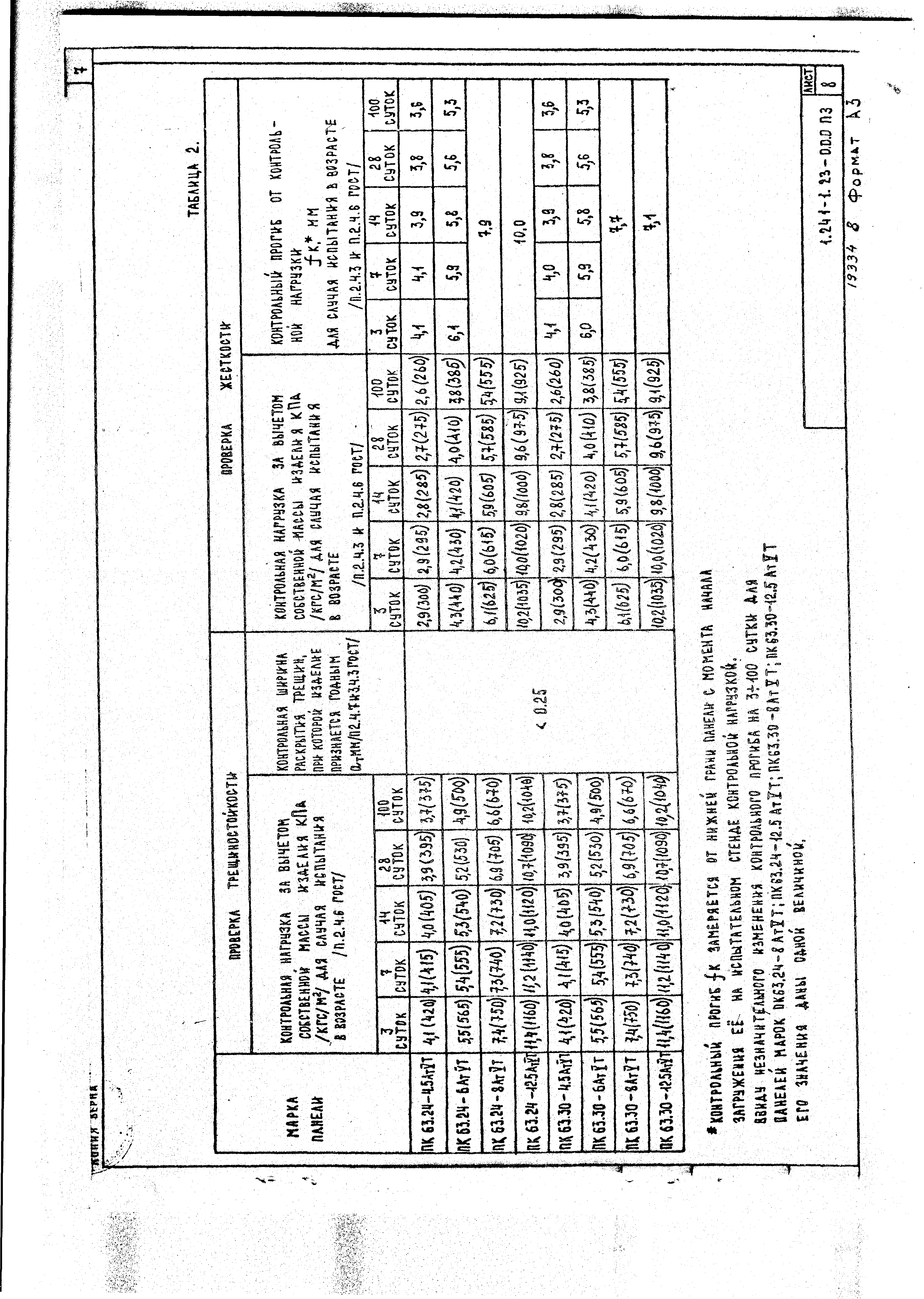 Серия 1.241-1