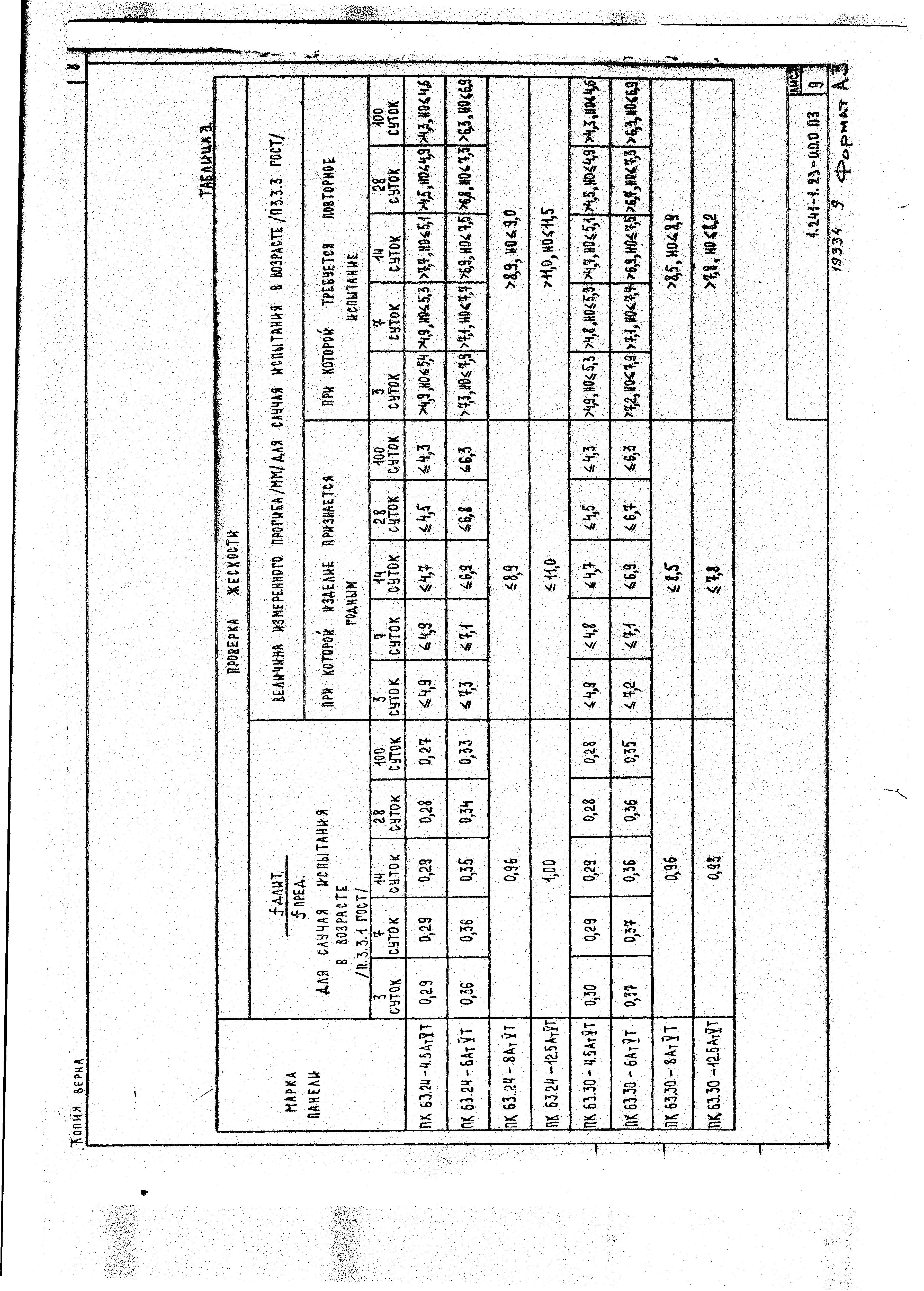 Серия 1.241-1