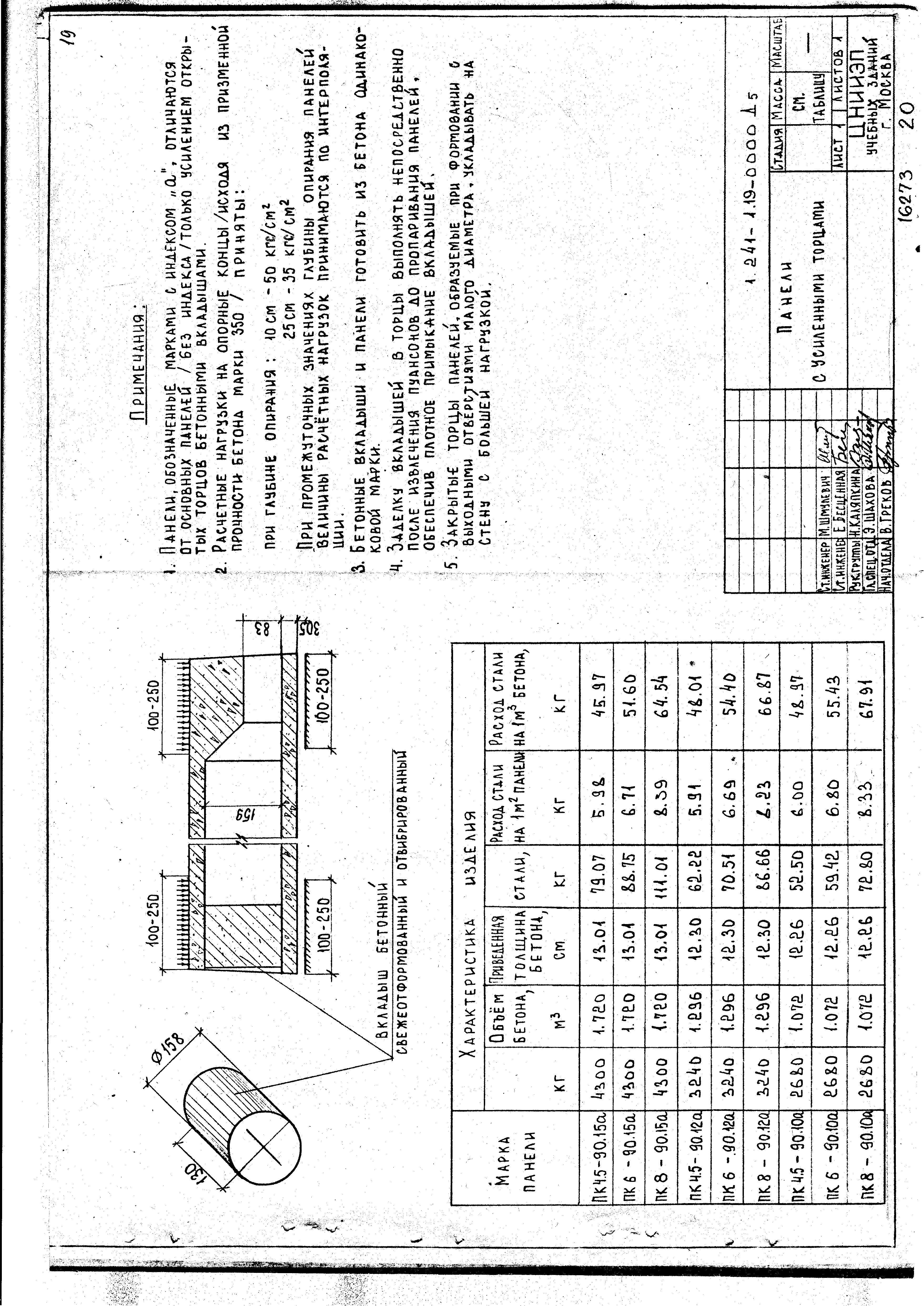 Серия 1.241-1