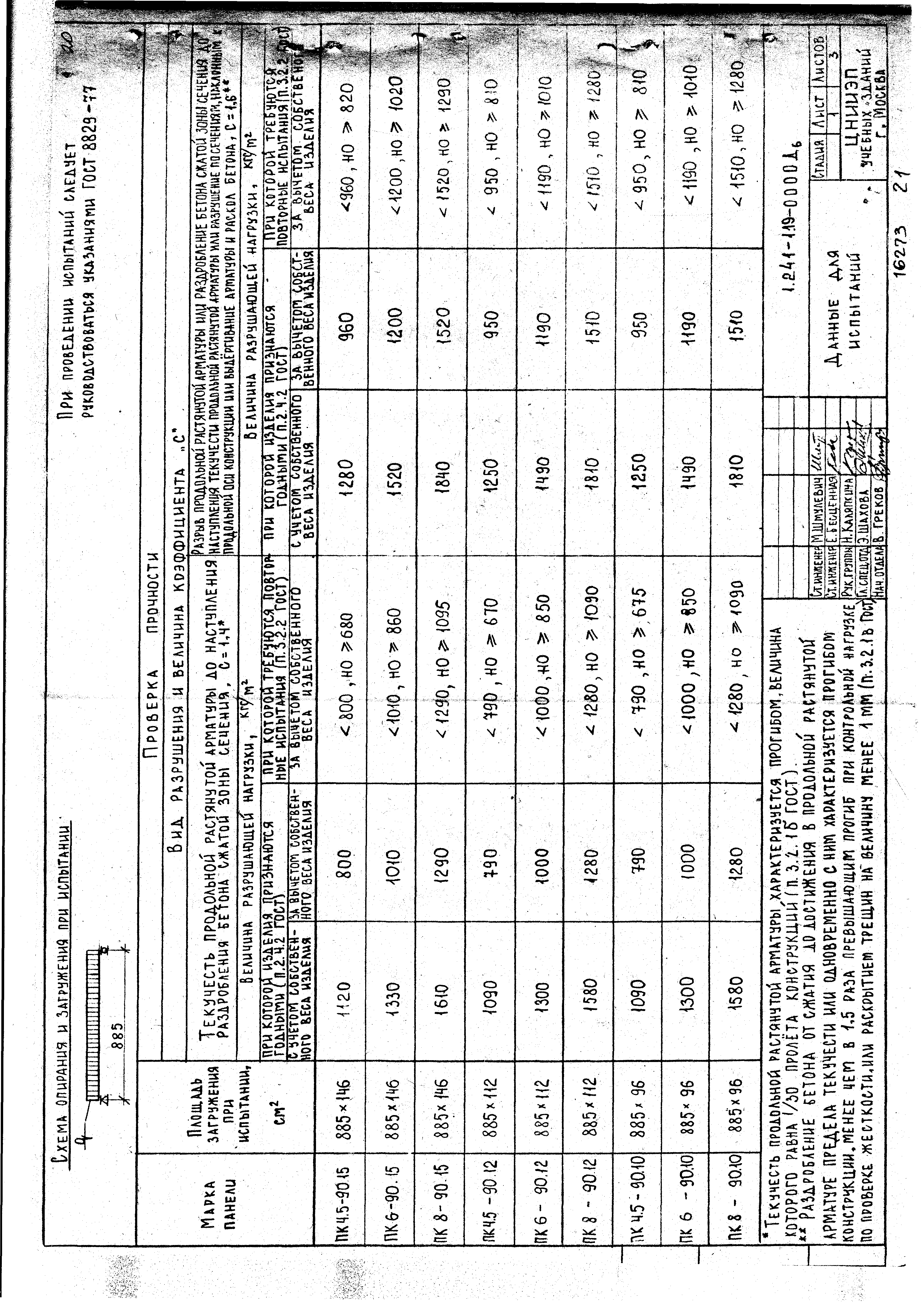 Серия 1.241-1