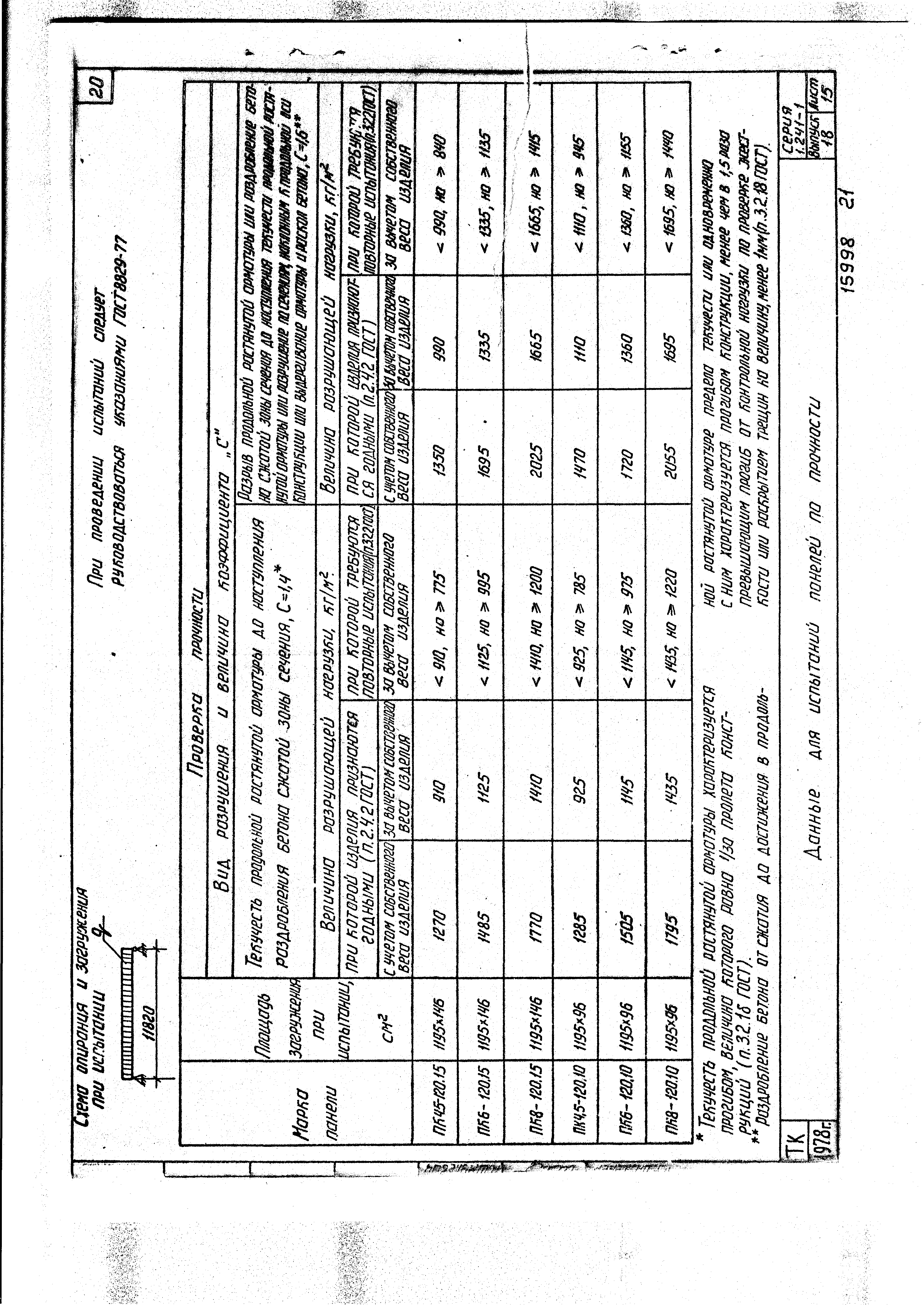 Серия 1.241-1