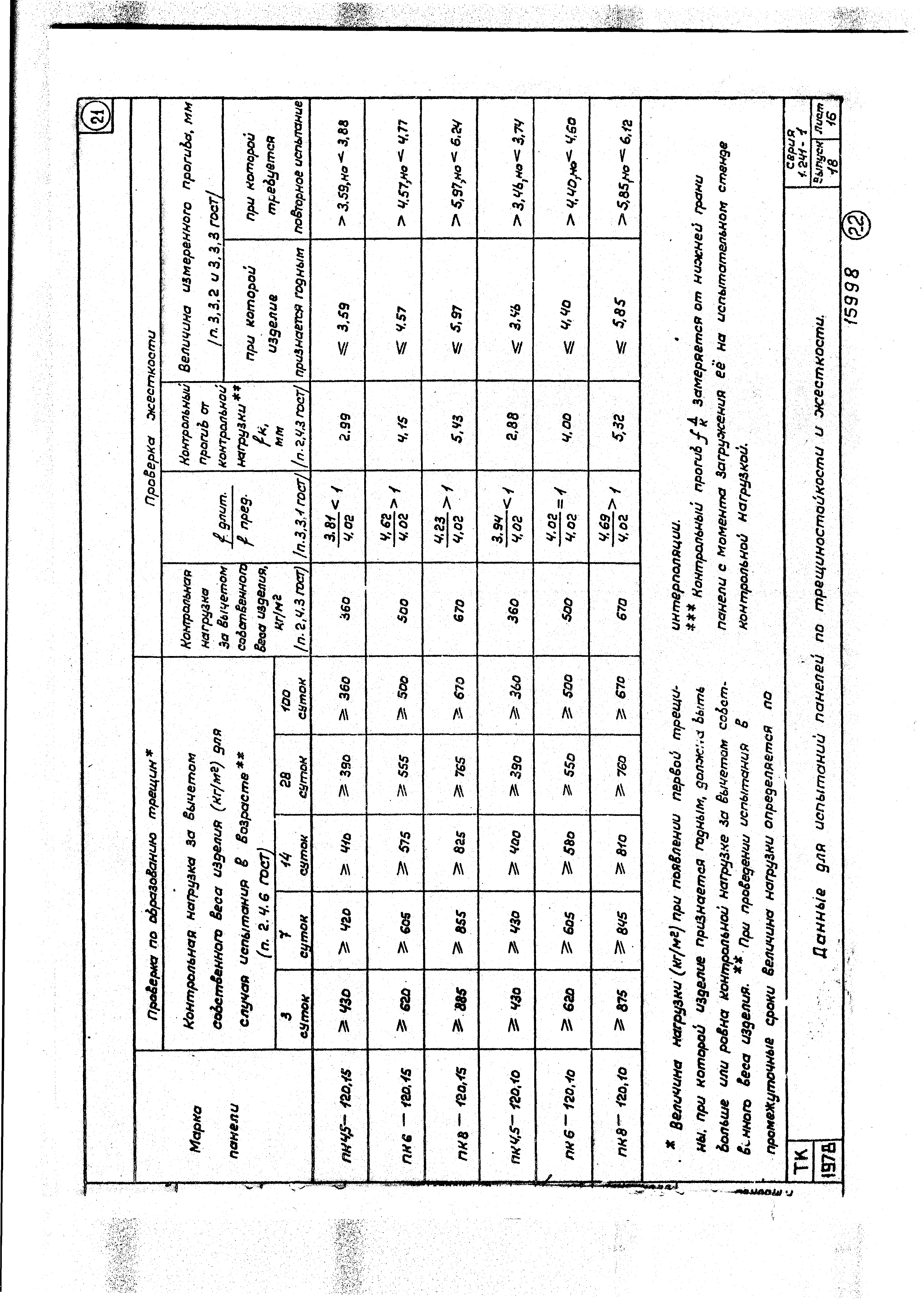 Серия 1.241-1