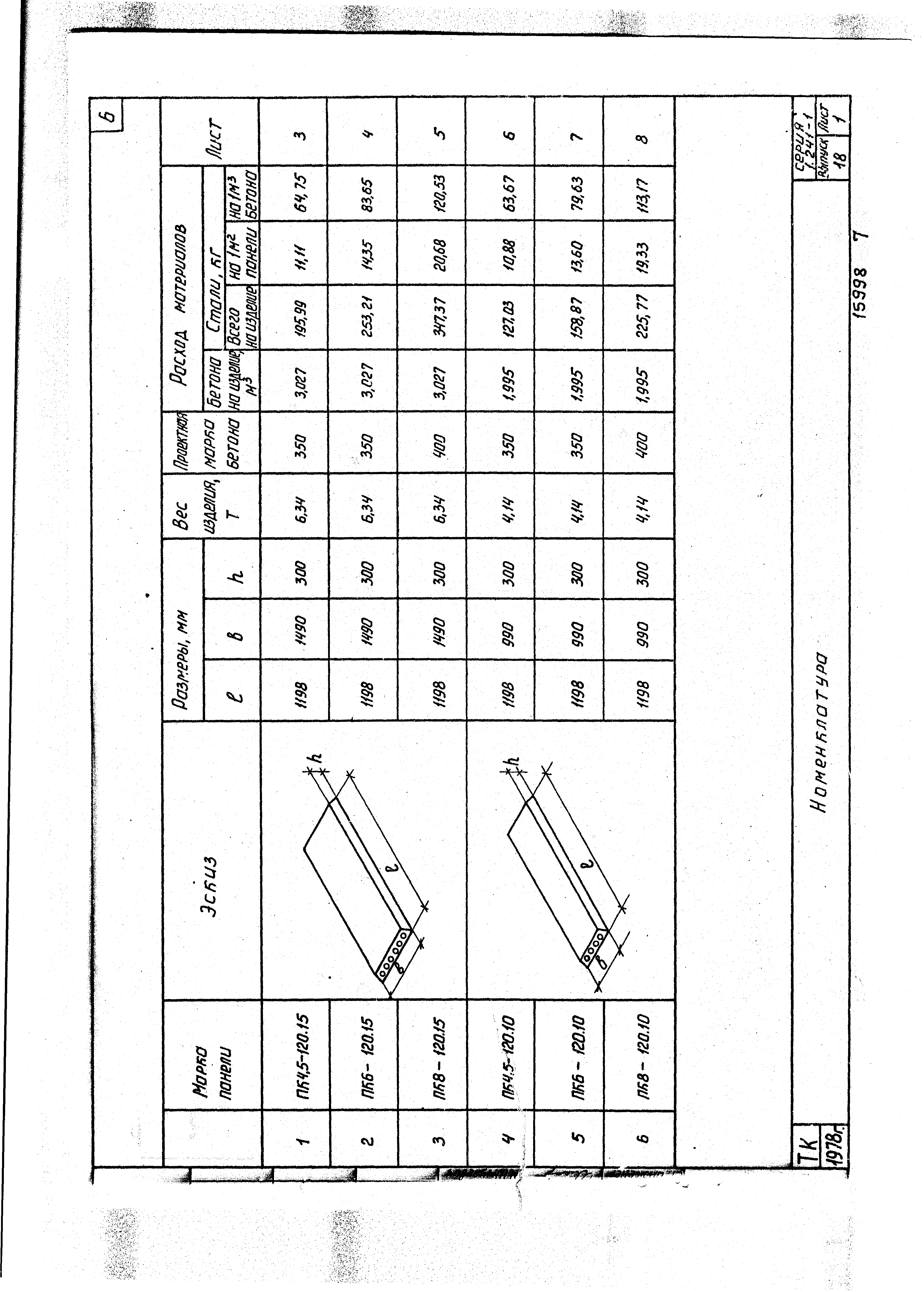 Серия 1.241-1