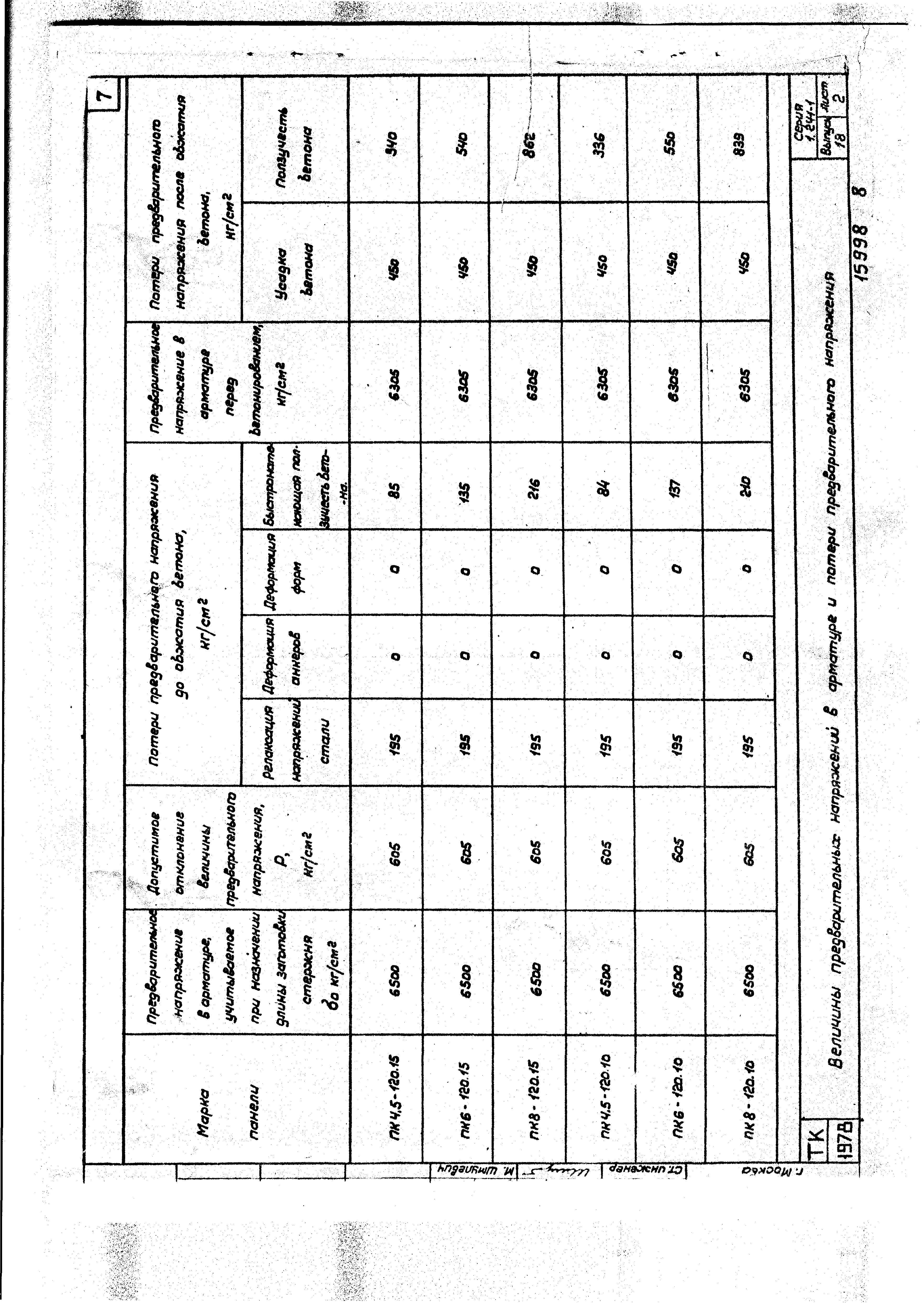 Серия 1.241-1