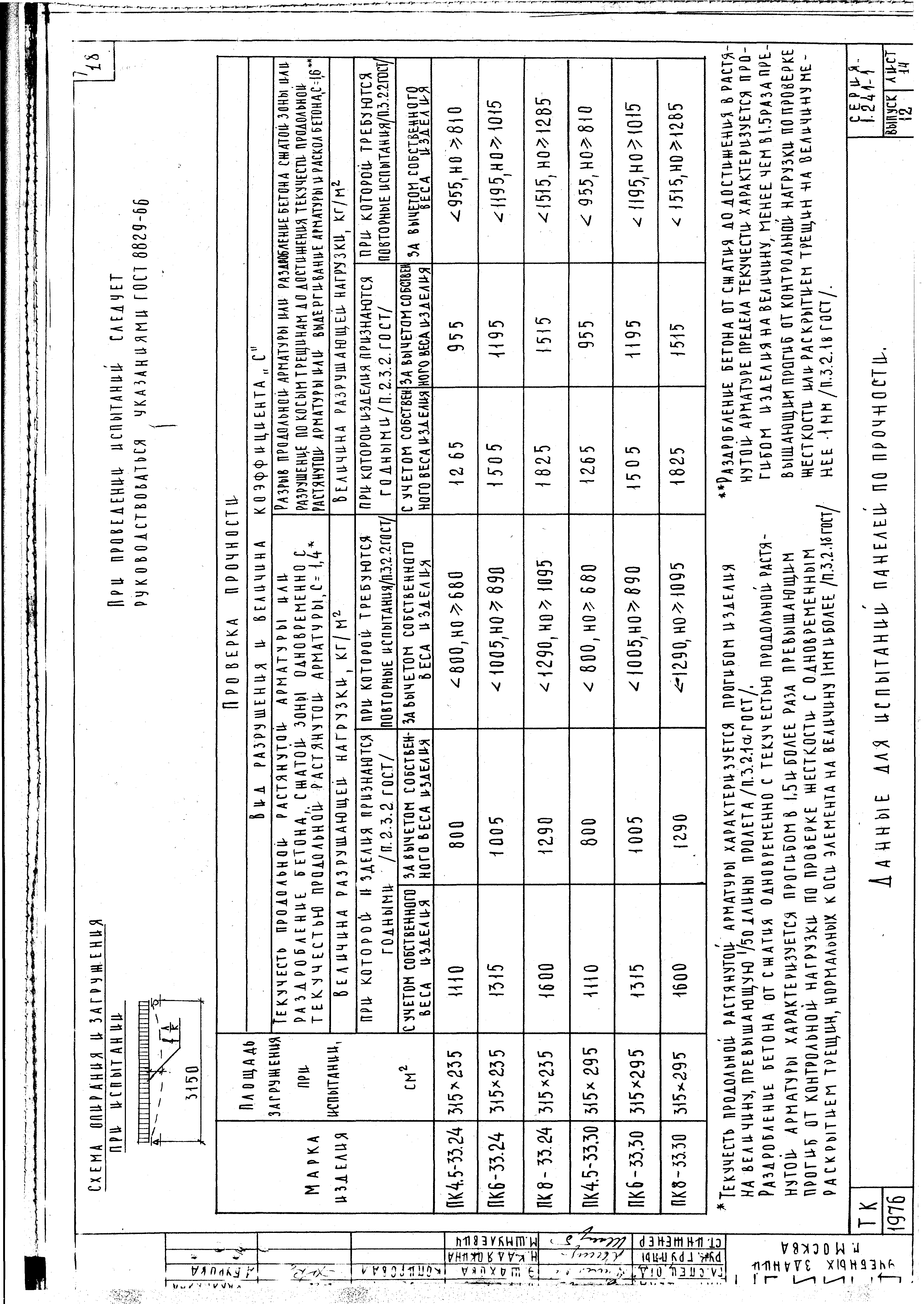 Серия 1.241-1