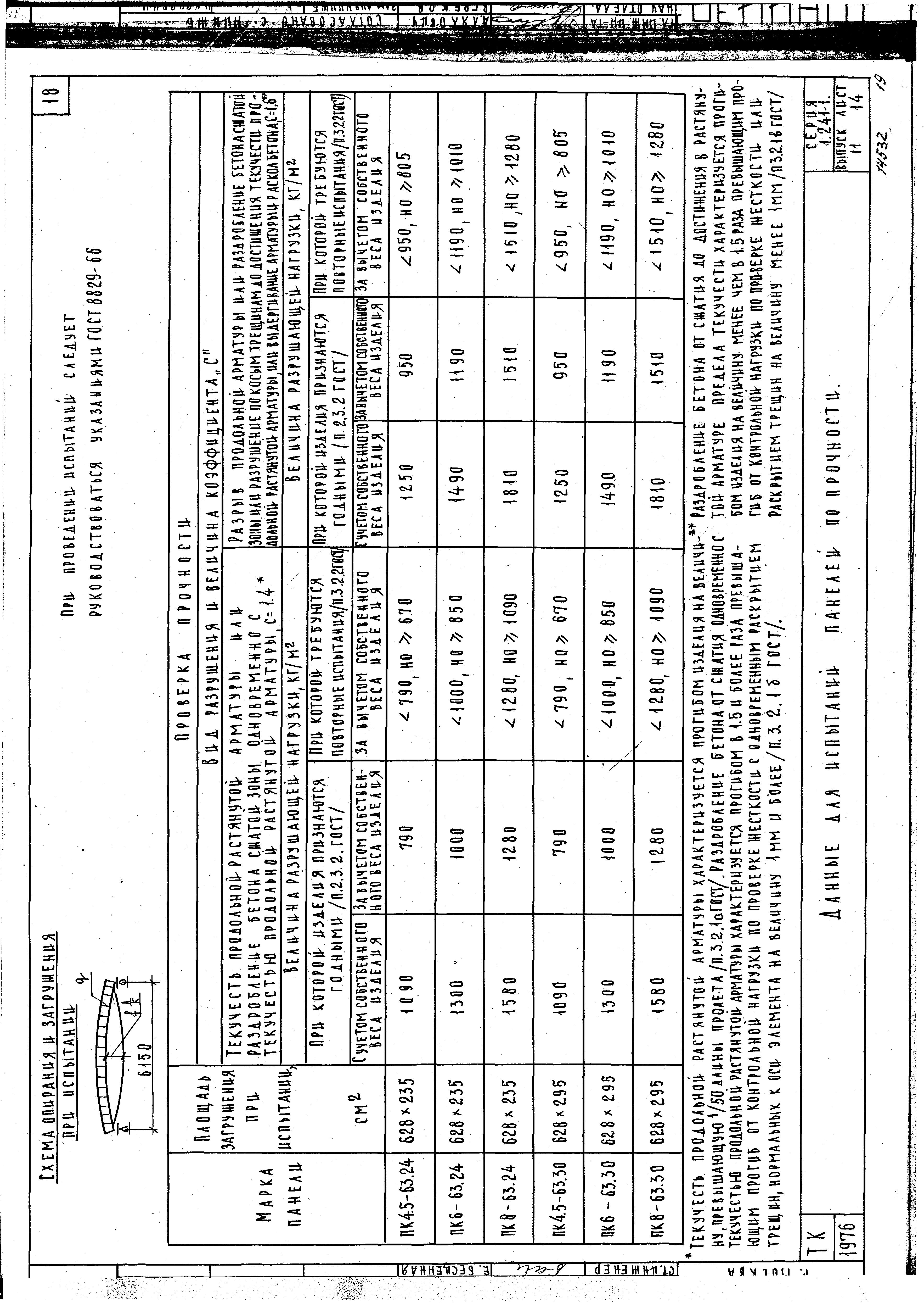 Серия 1.241-1