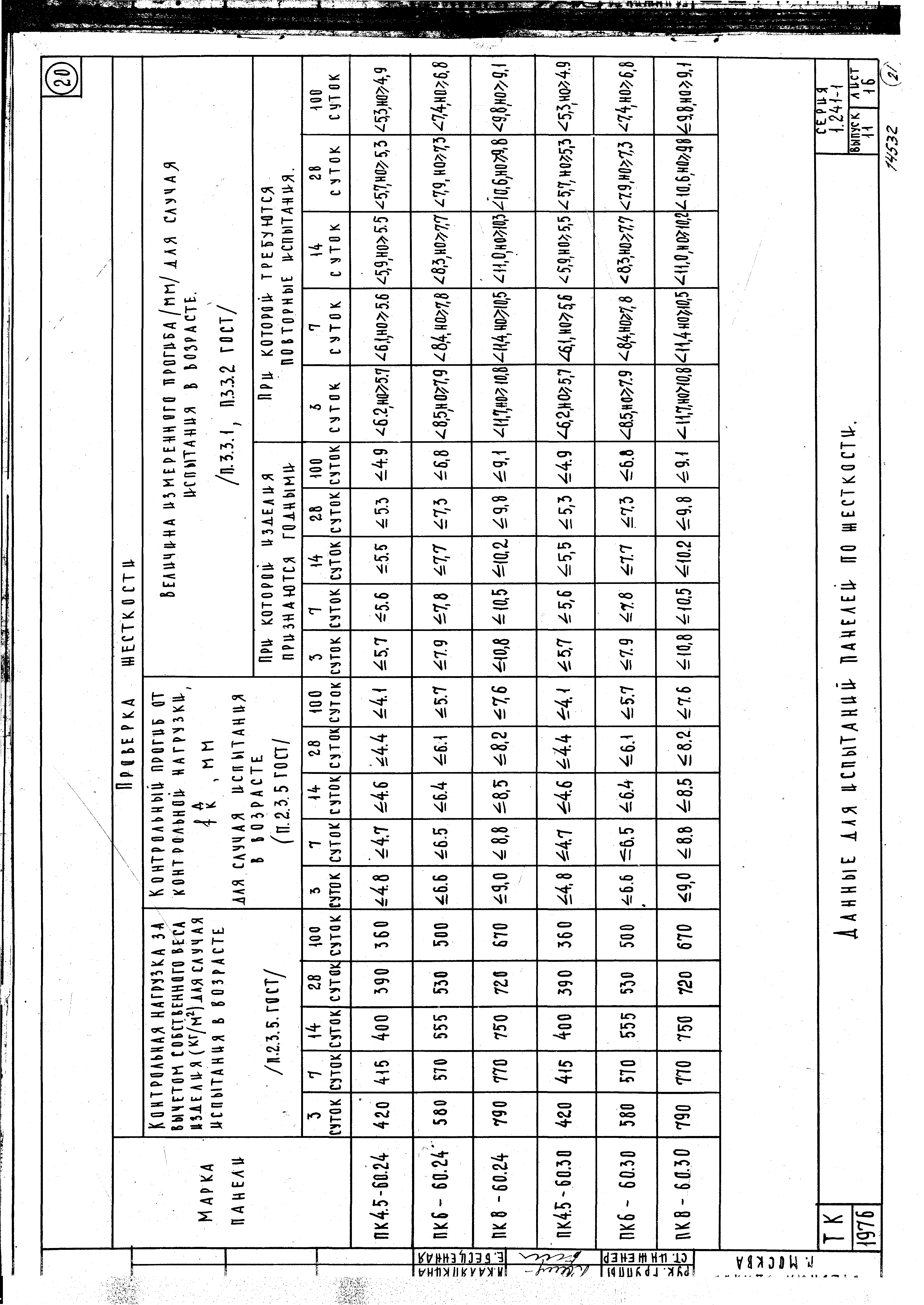 Серия 1.241-1