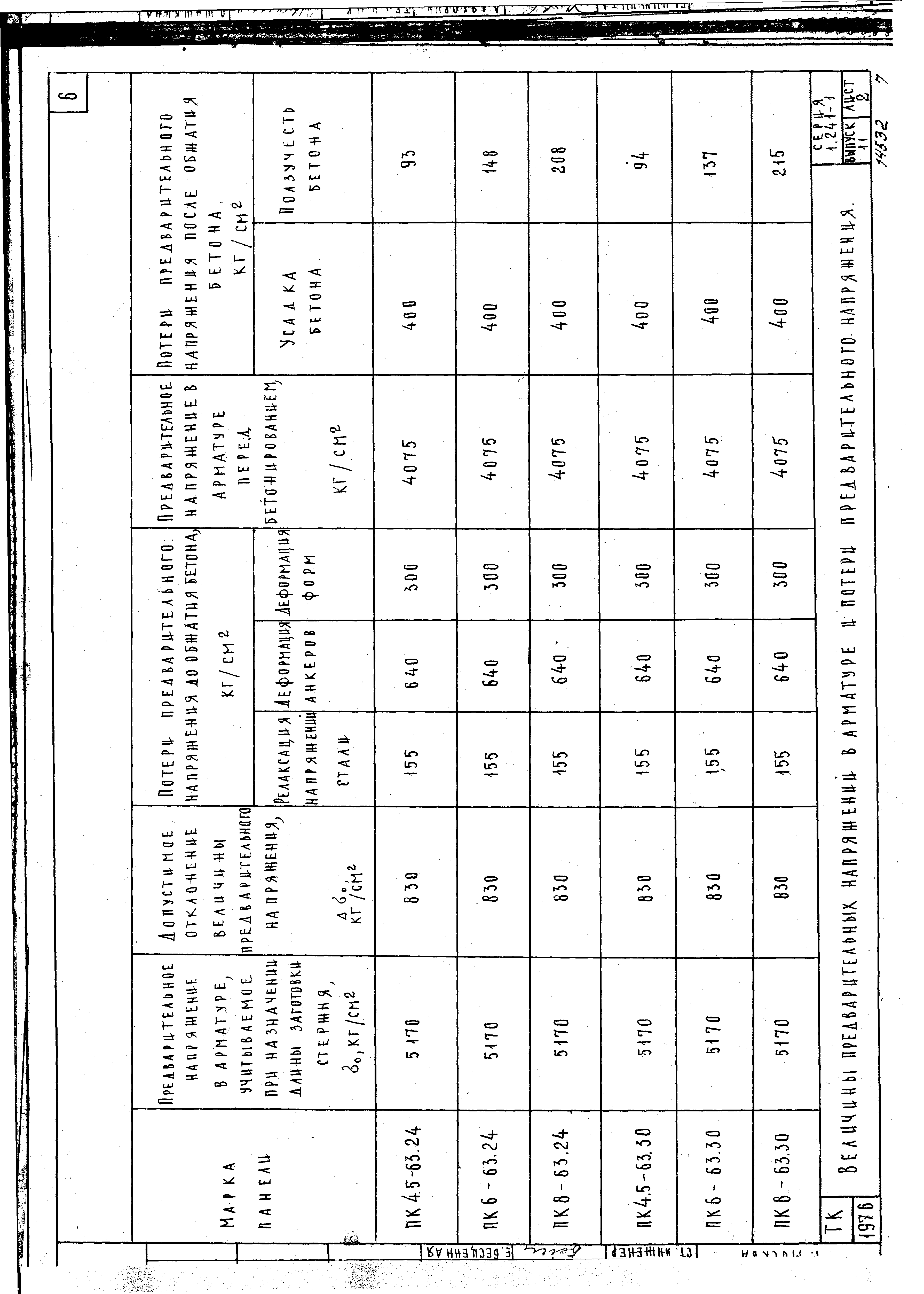 Серия 1.241-1