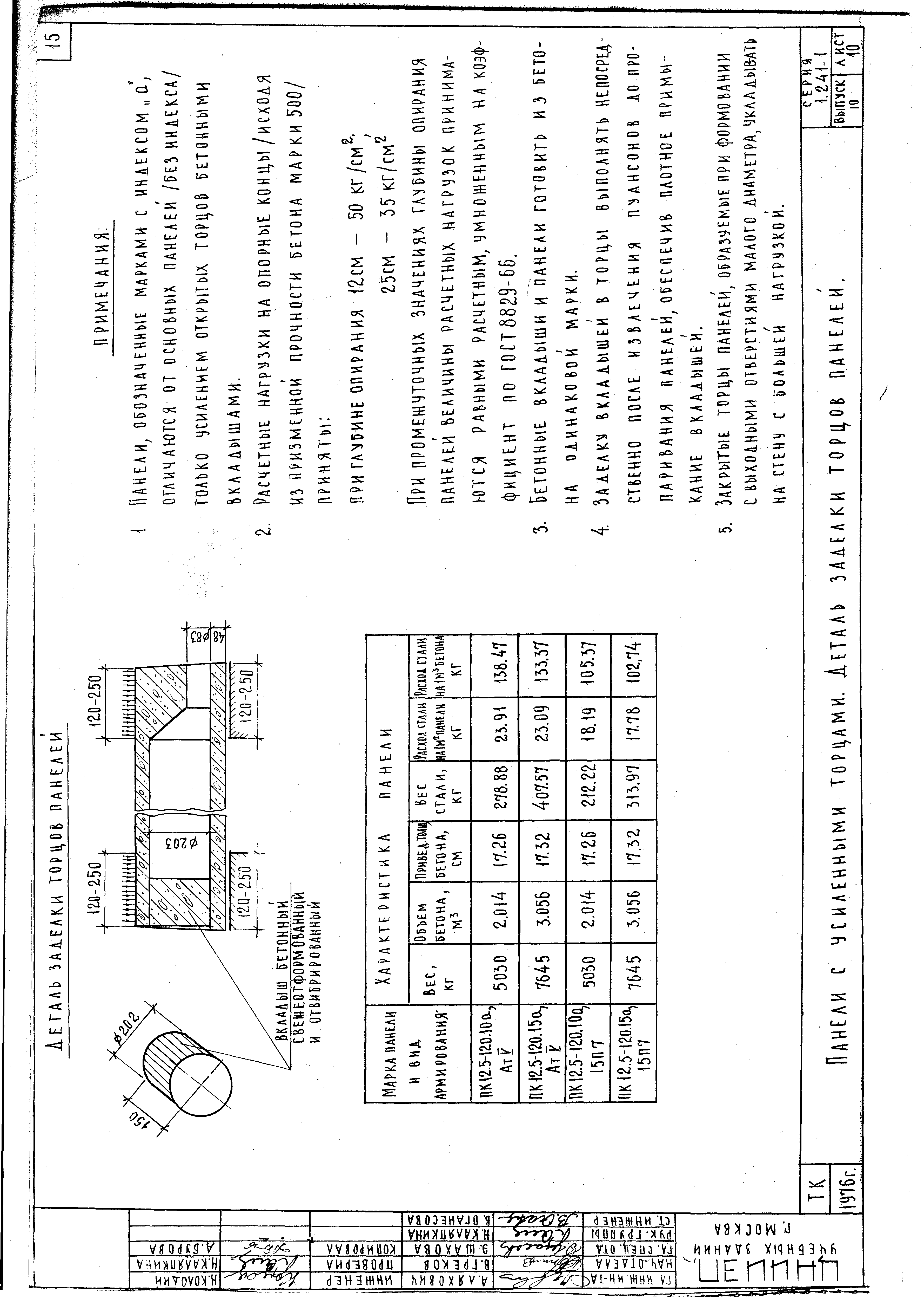 Серия 1.241-1