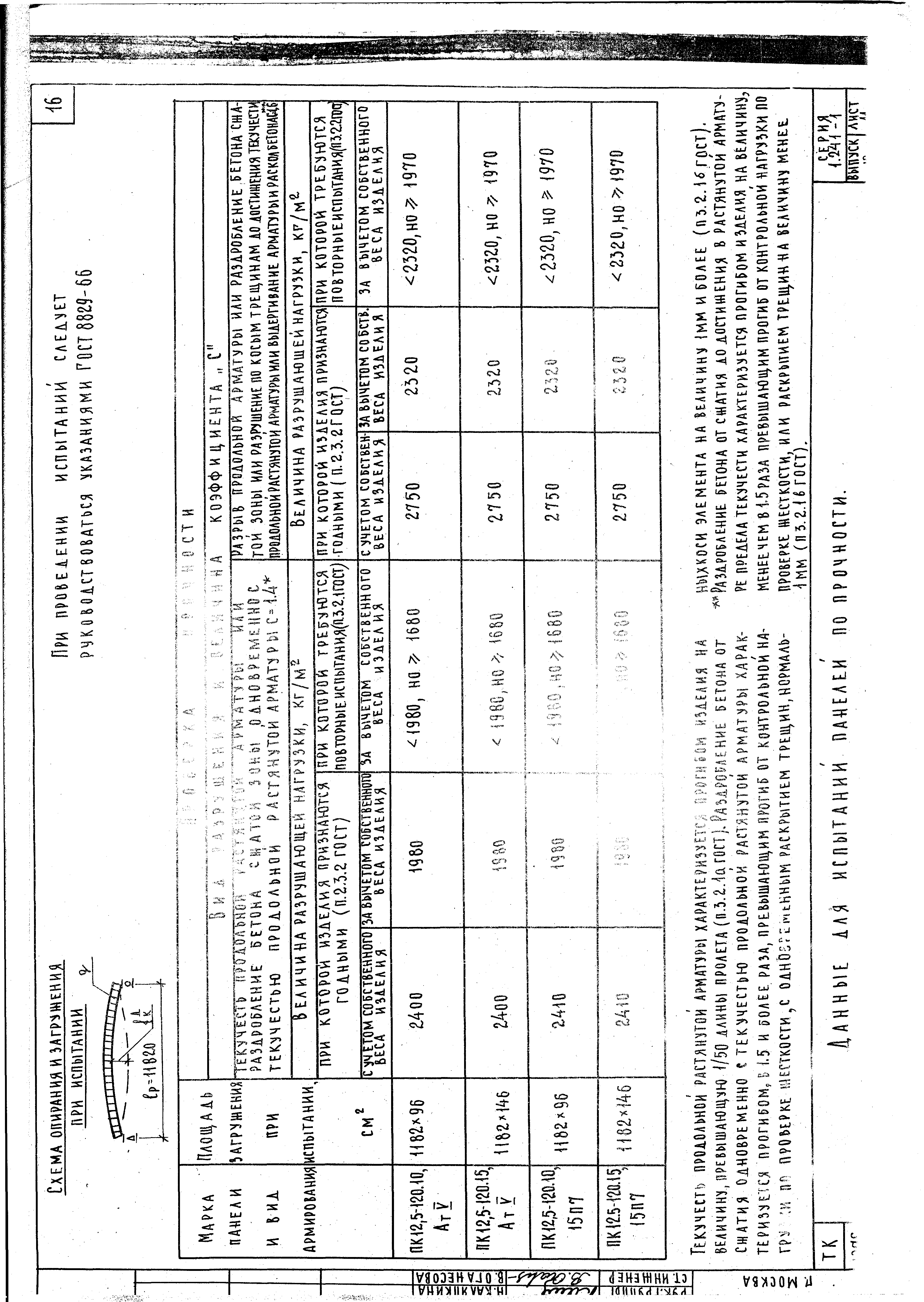 Серия 1.241-1