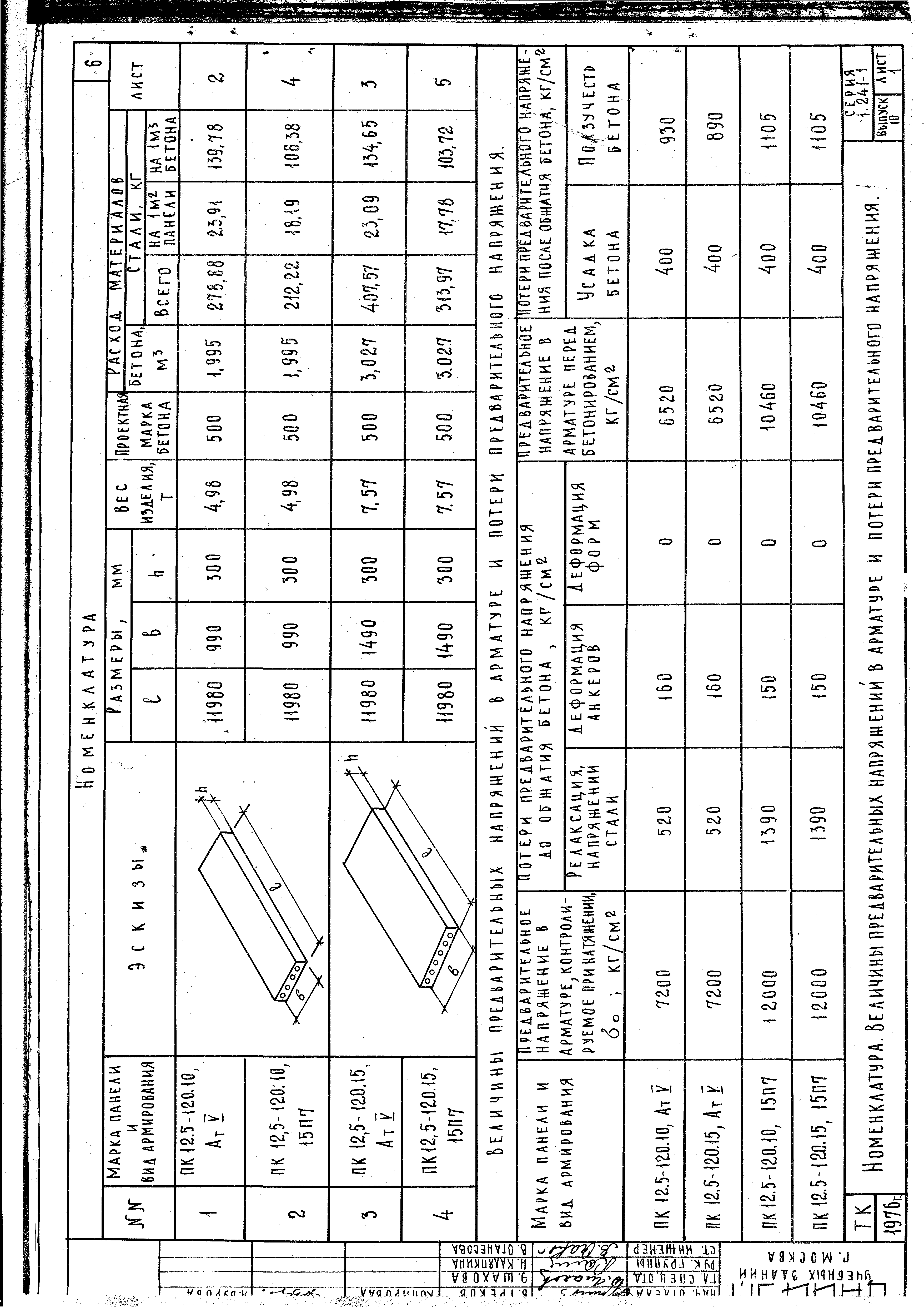 Серия 1.241-1