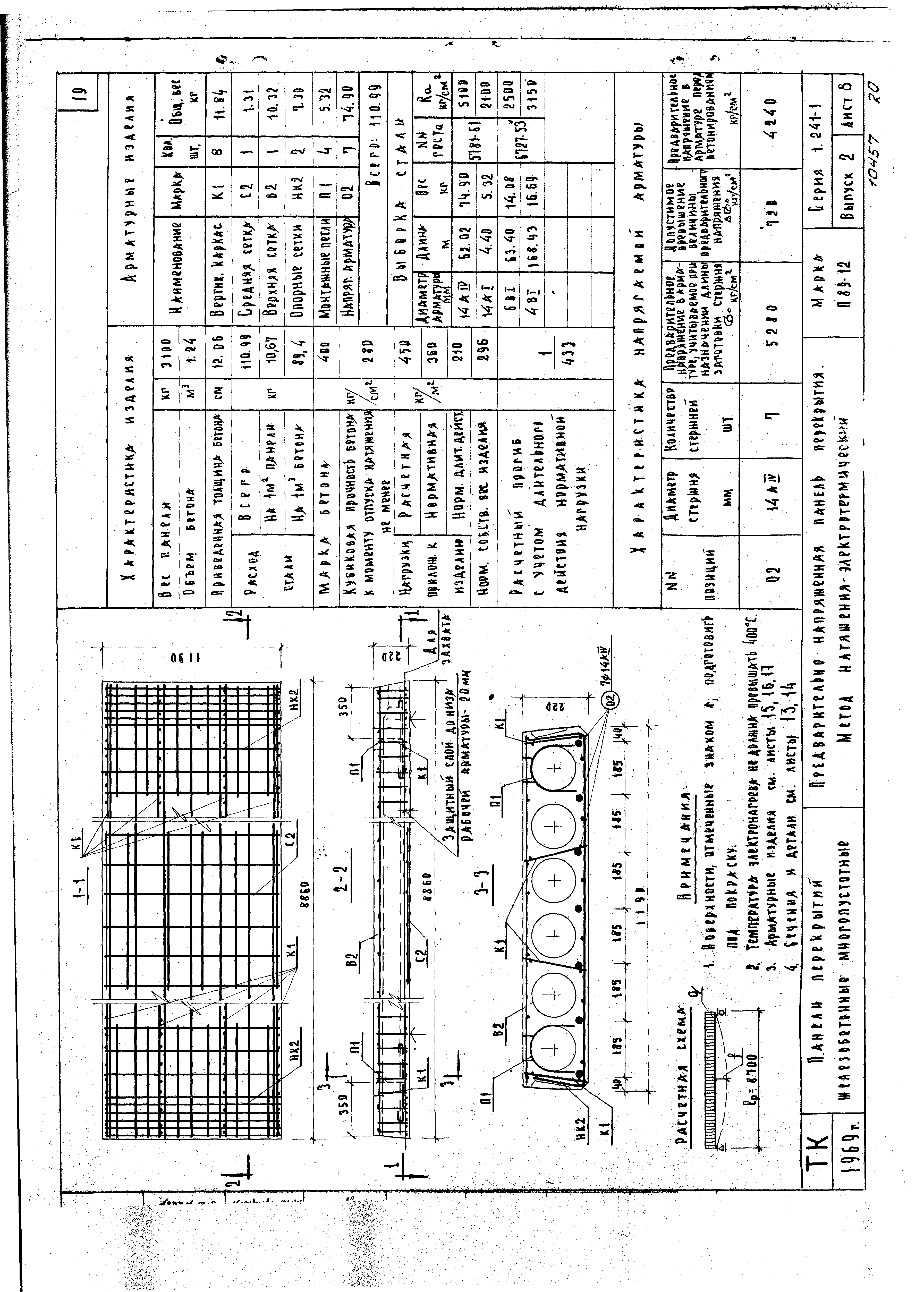 Серия 1.241-1