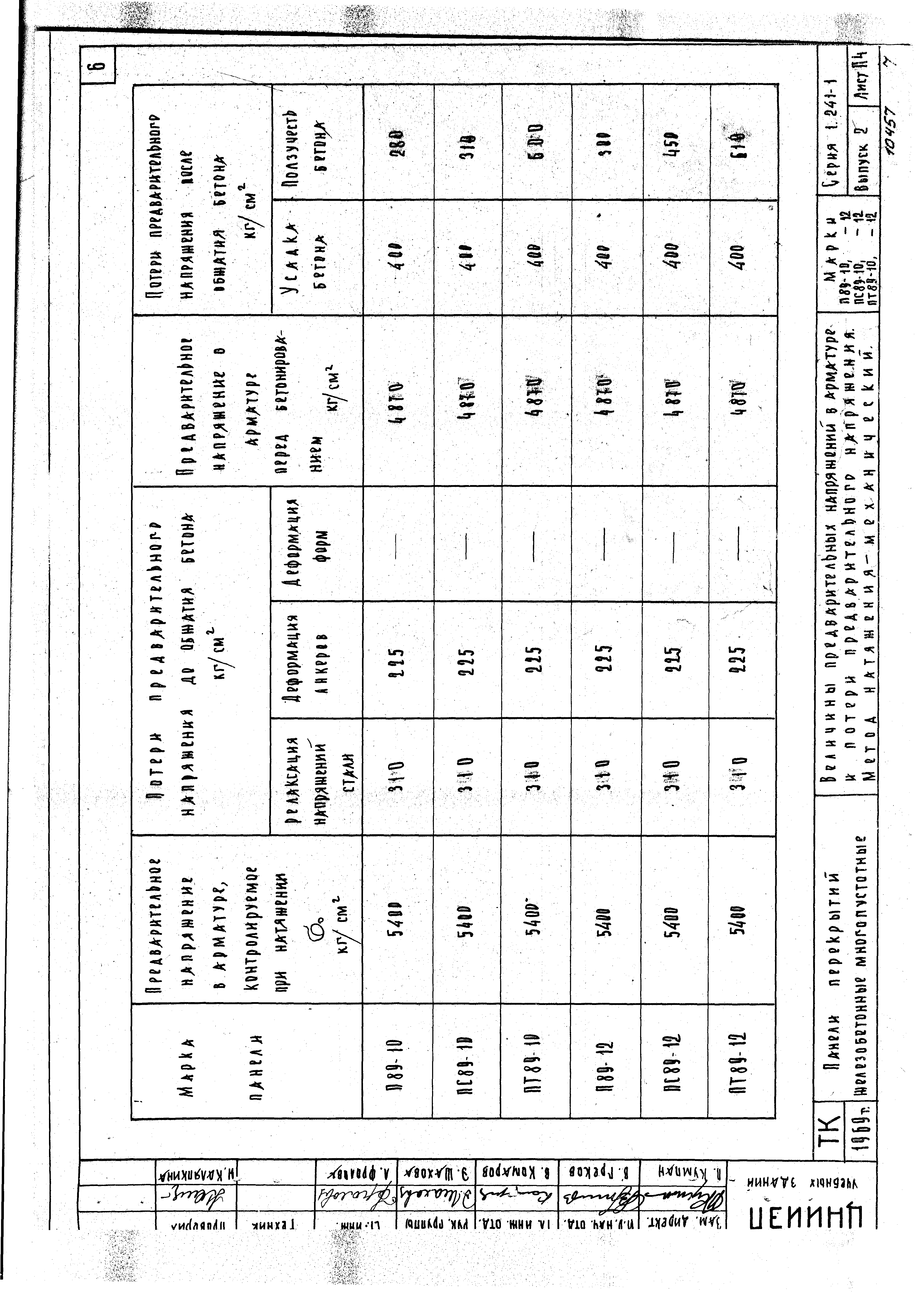 Серия 1.241-1