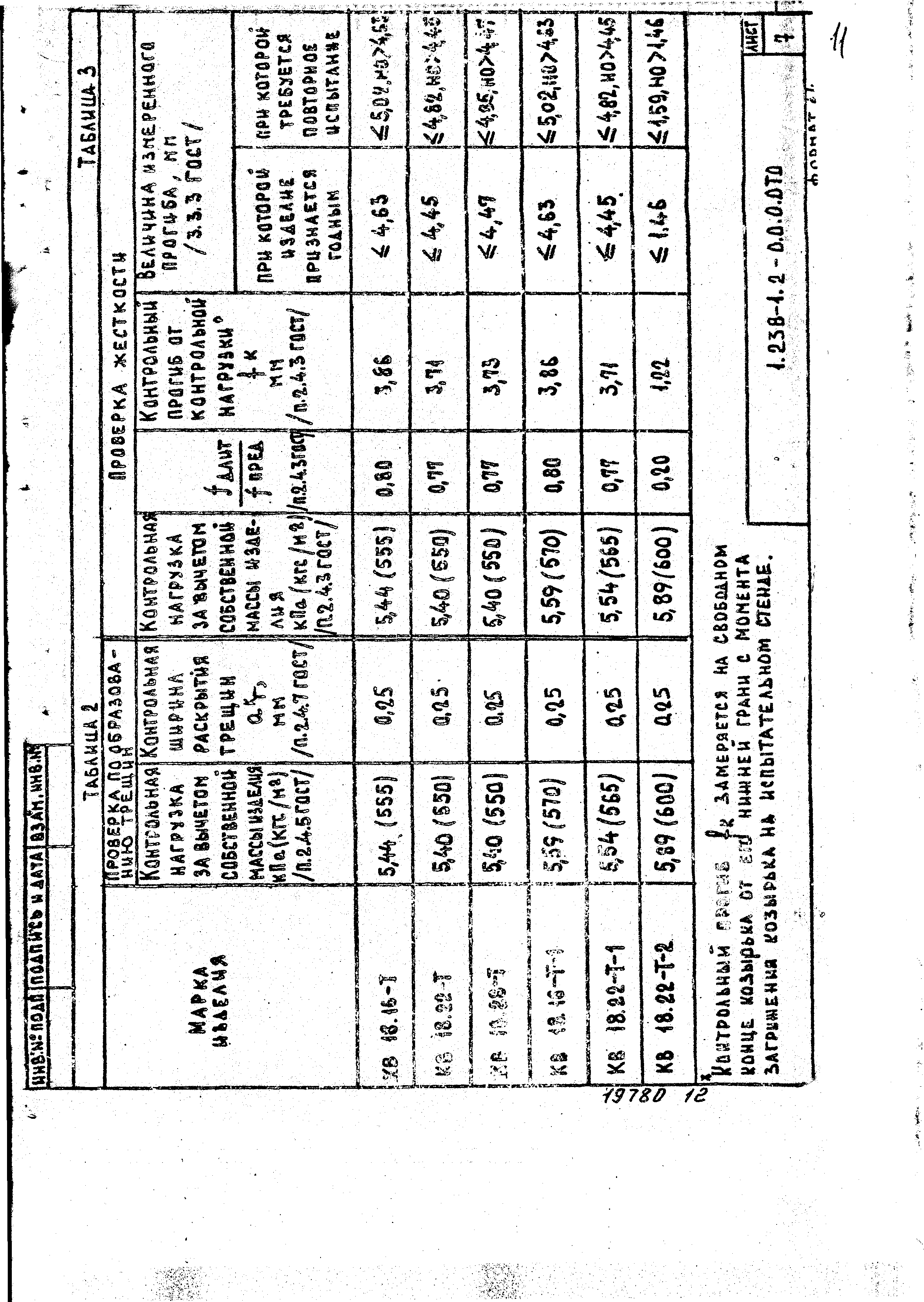 Серия 1.238-1