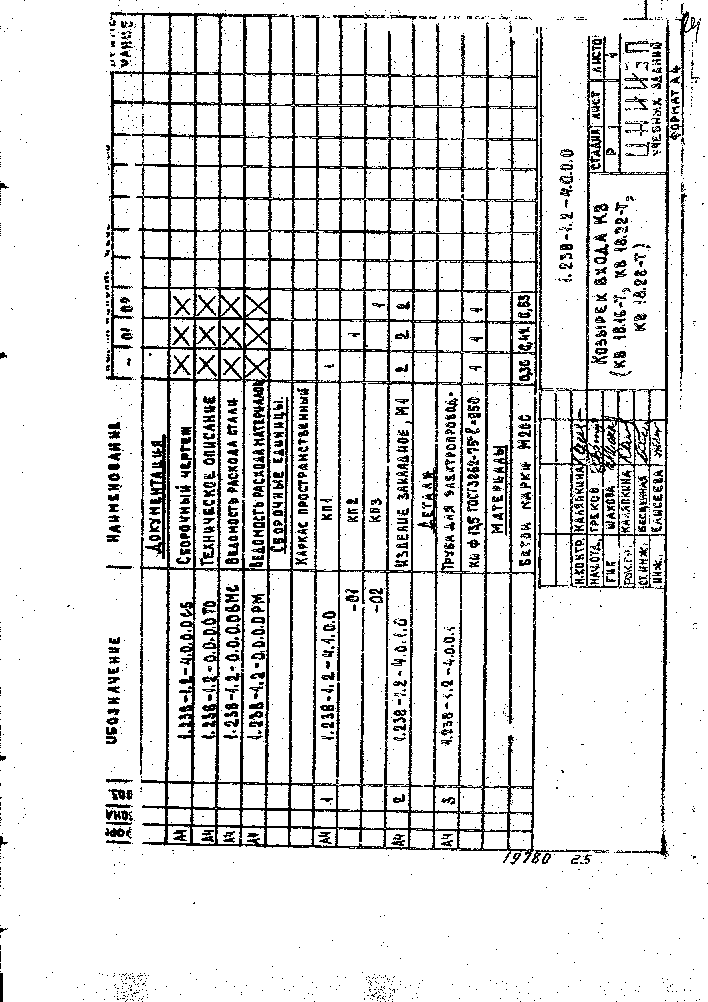 Серия 1.238-1