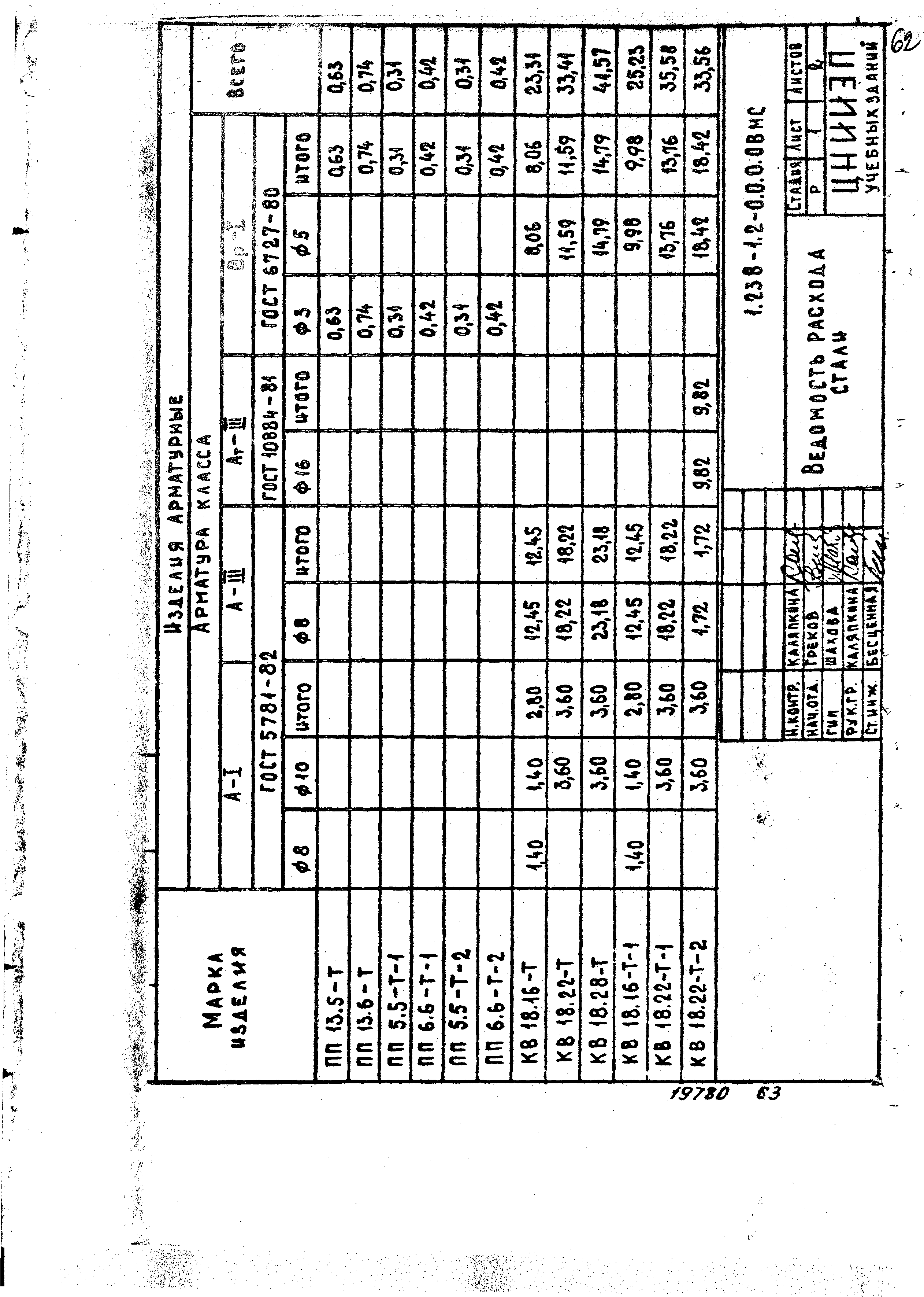 Серия 1.238-1