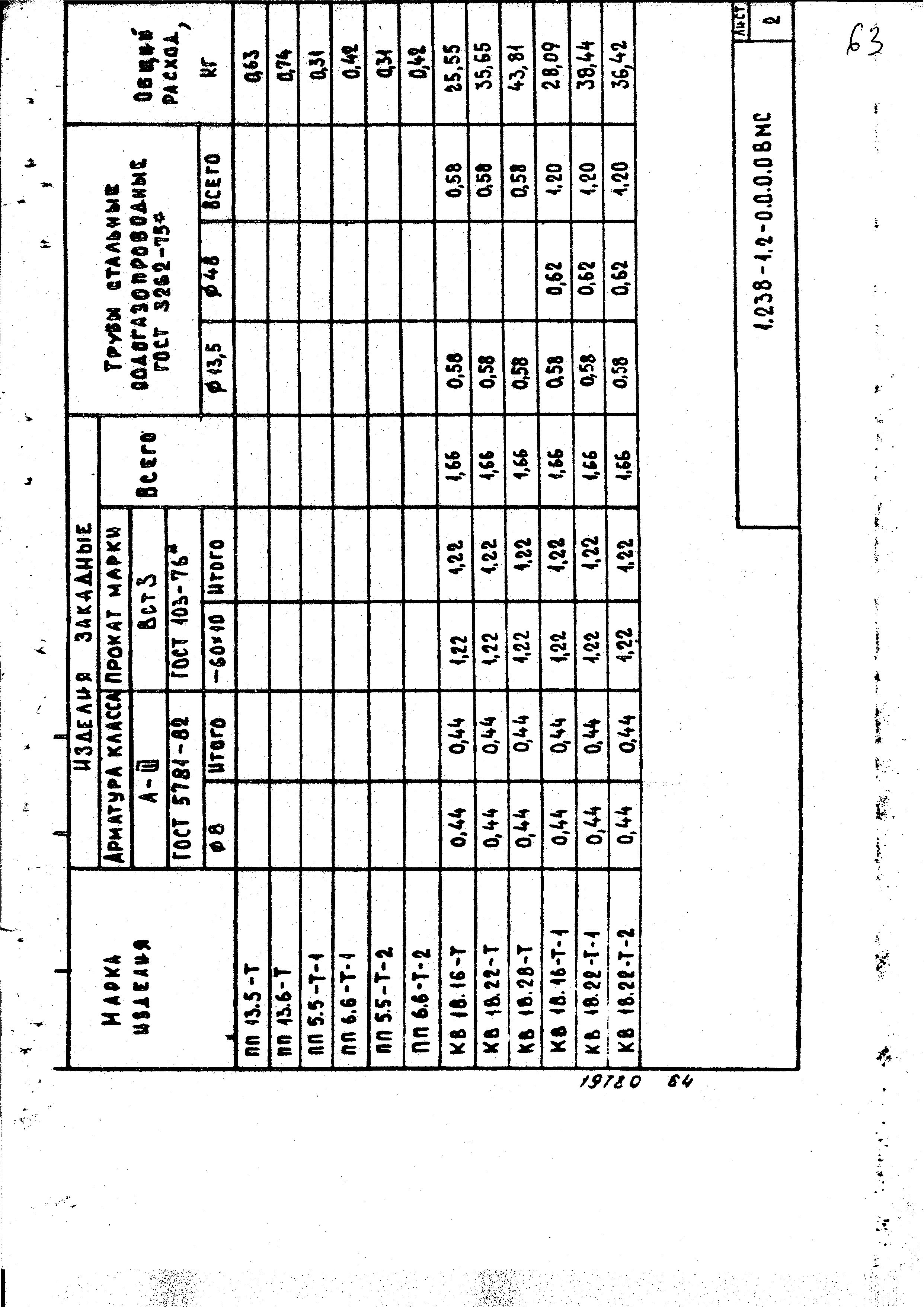 Серия 1.238-1