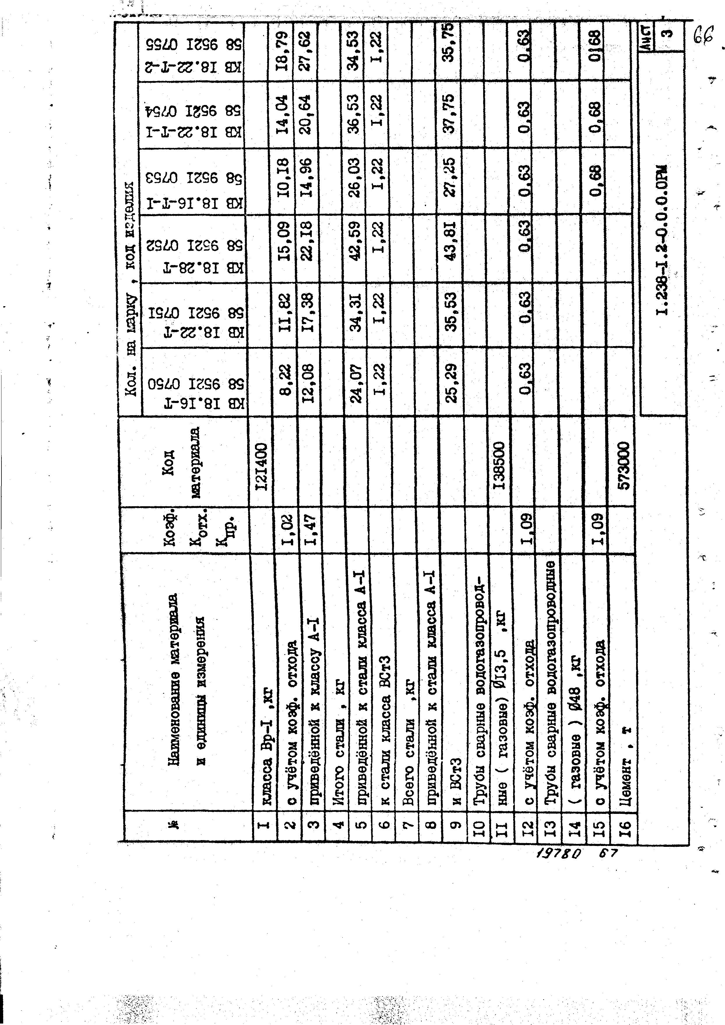 Серия 1.238-1