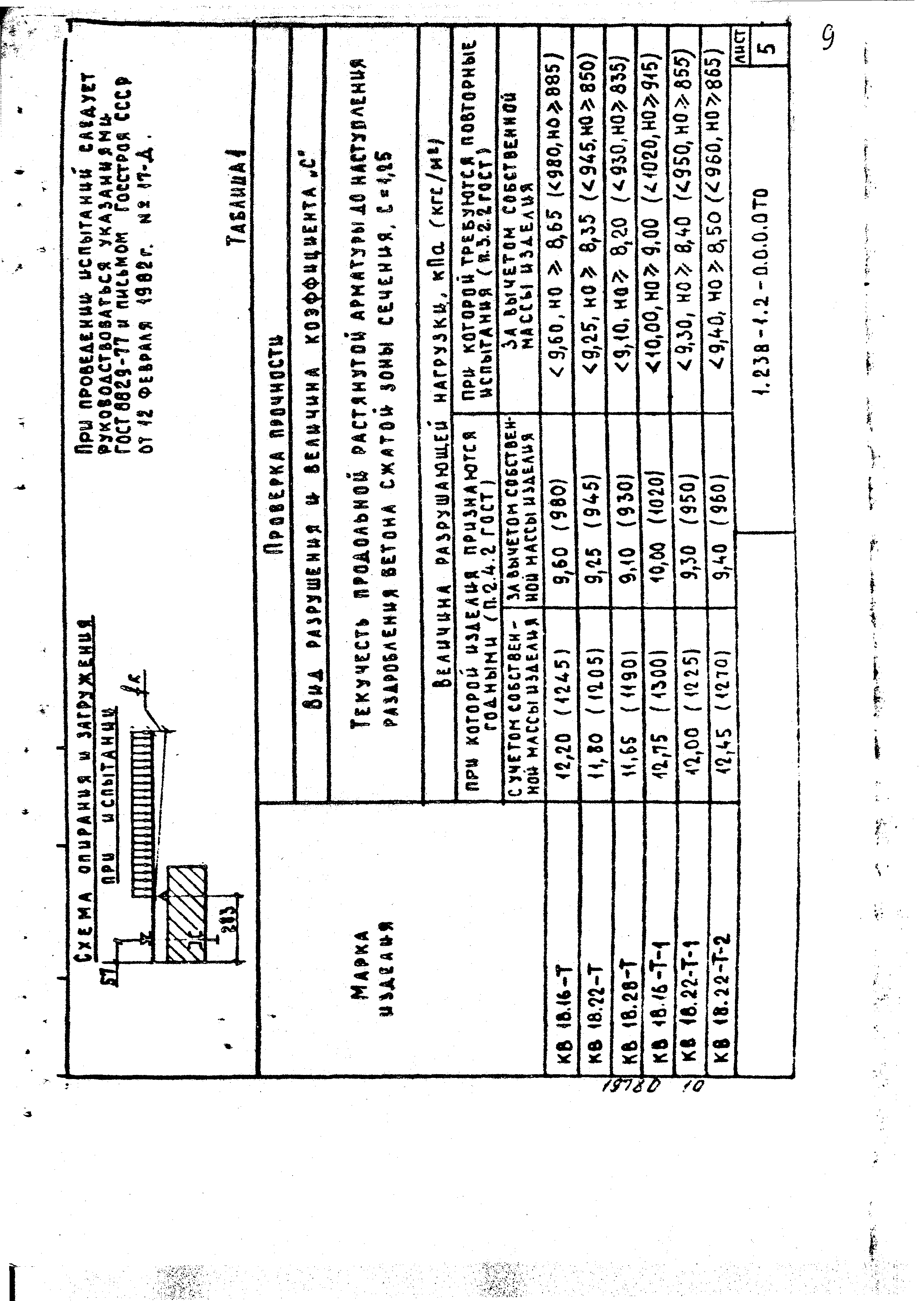 Серия 1.238-1