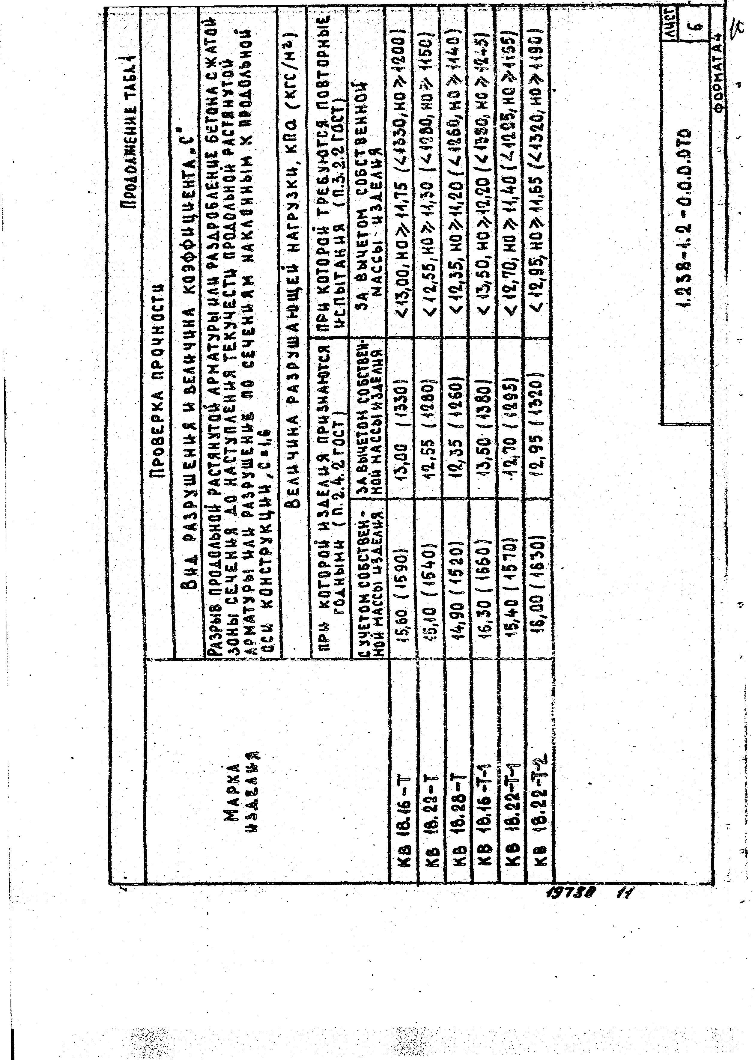 Серия 1.238-1