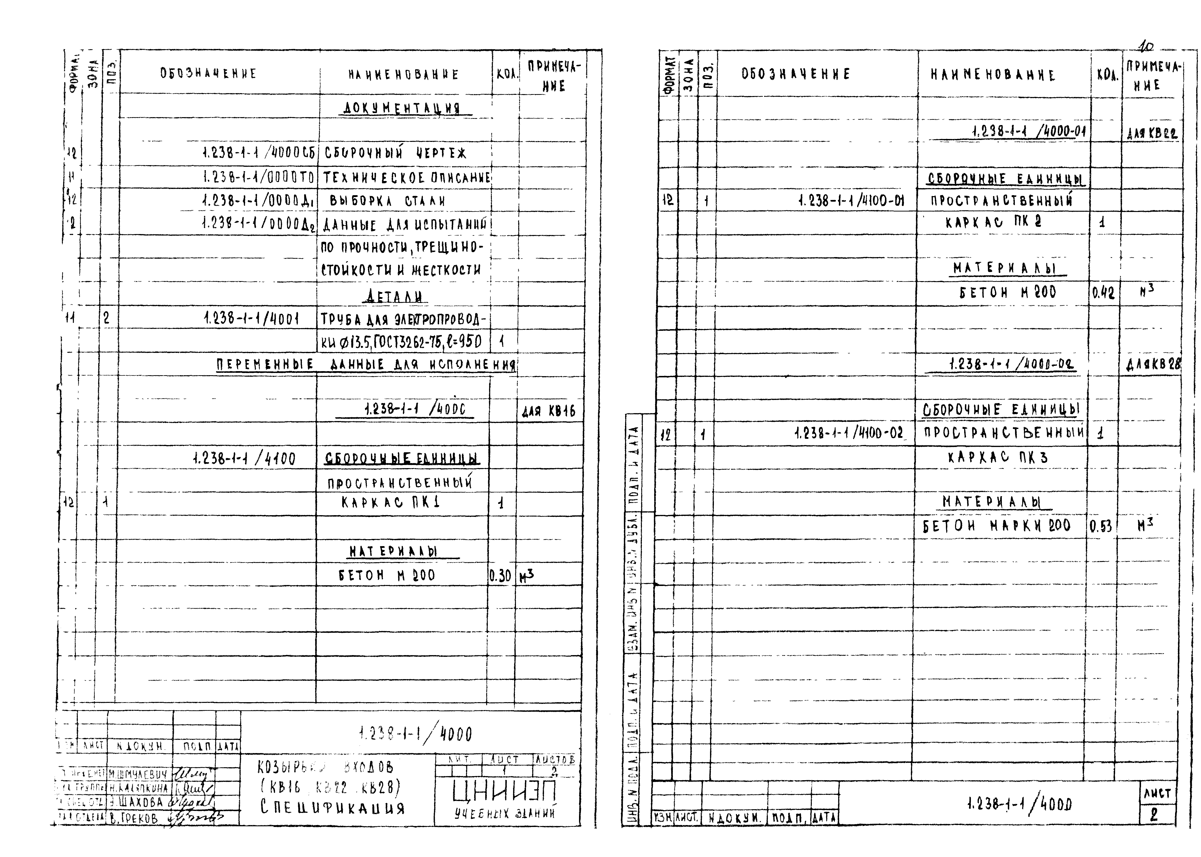 Серия 1.238-1