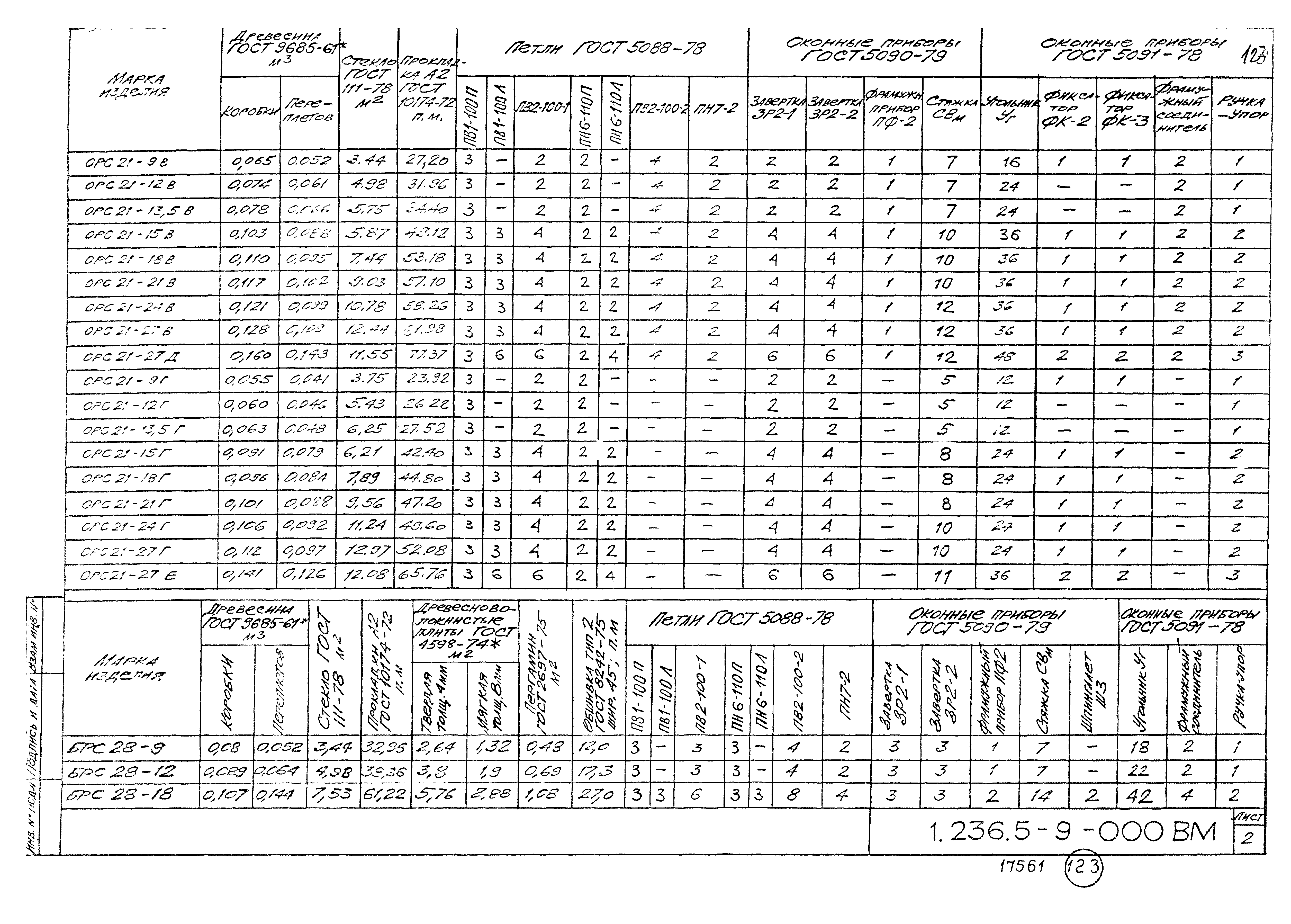 Серия 1.236.5-9