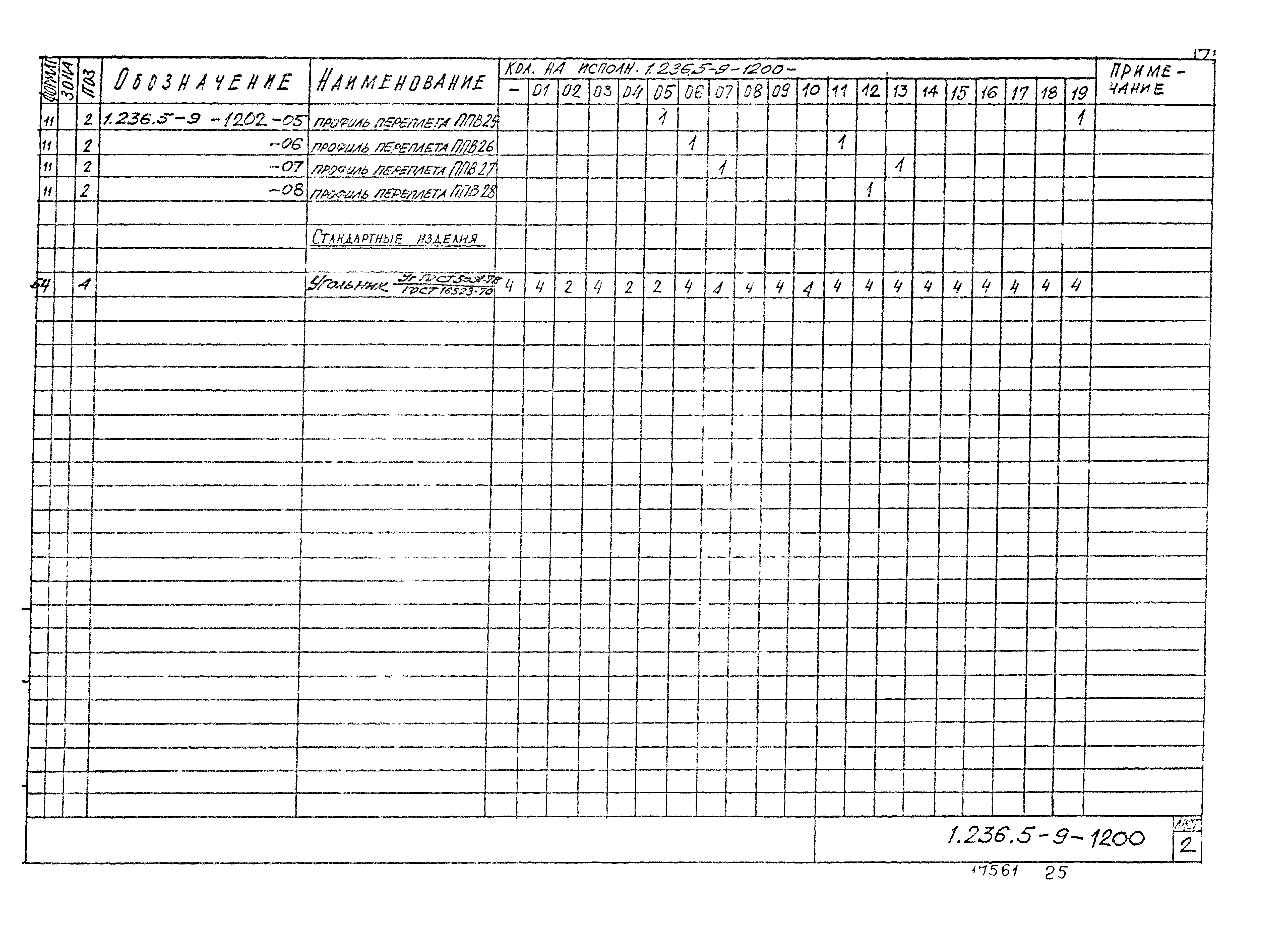 Серия 1.236.5-9