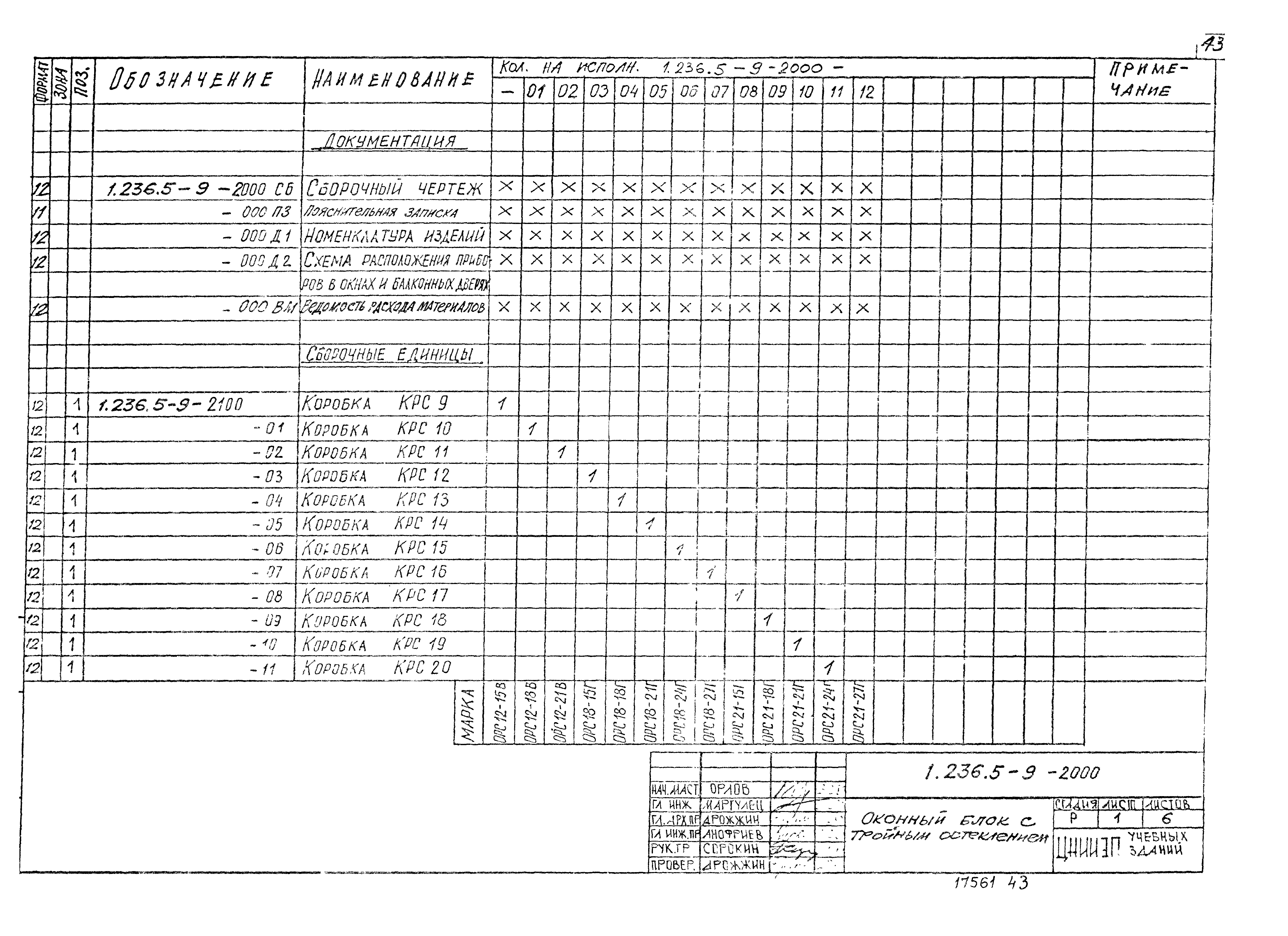 Серия 1.236.5-9