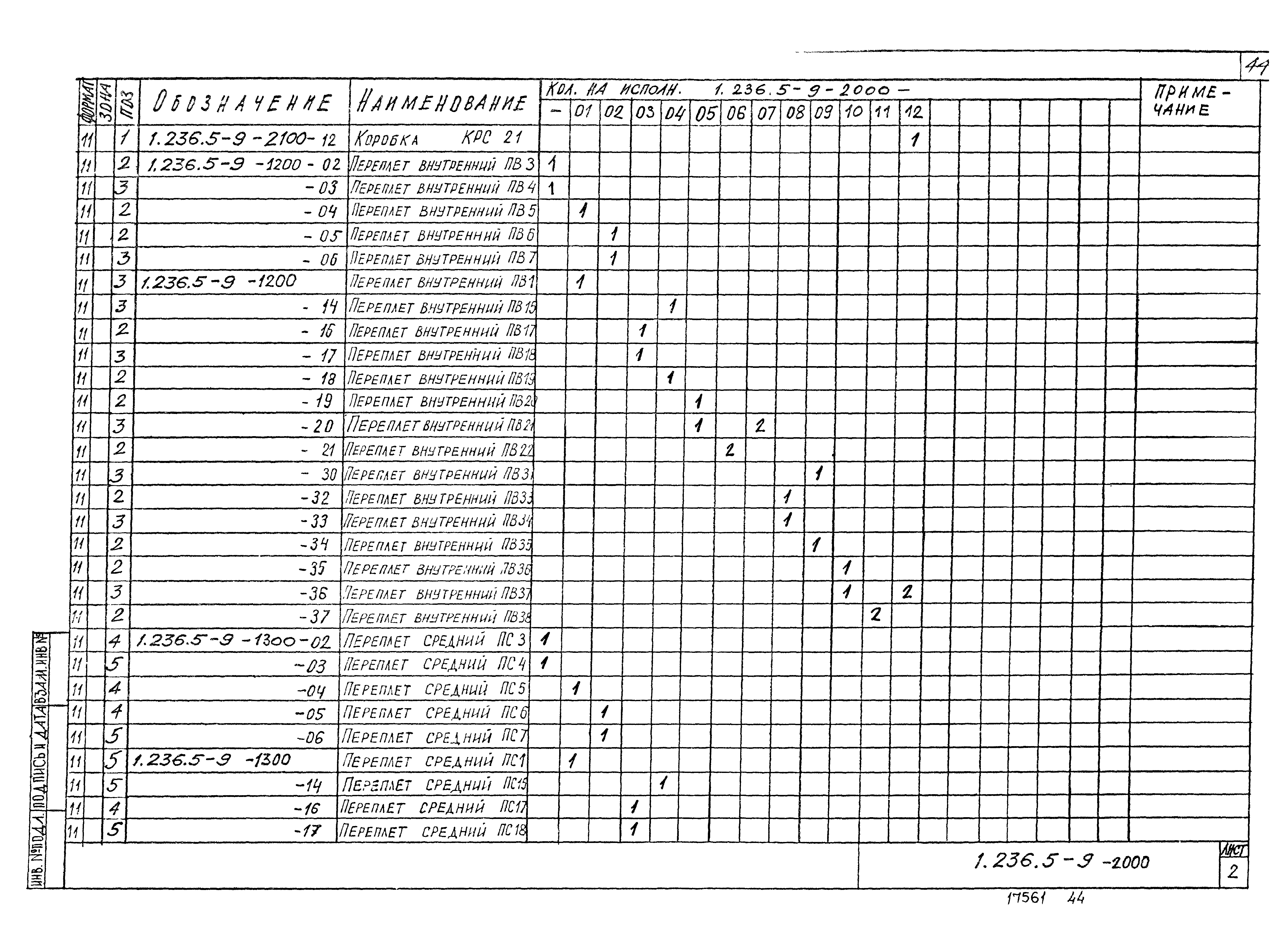 Серия 1.236.5-9