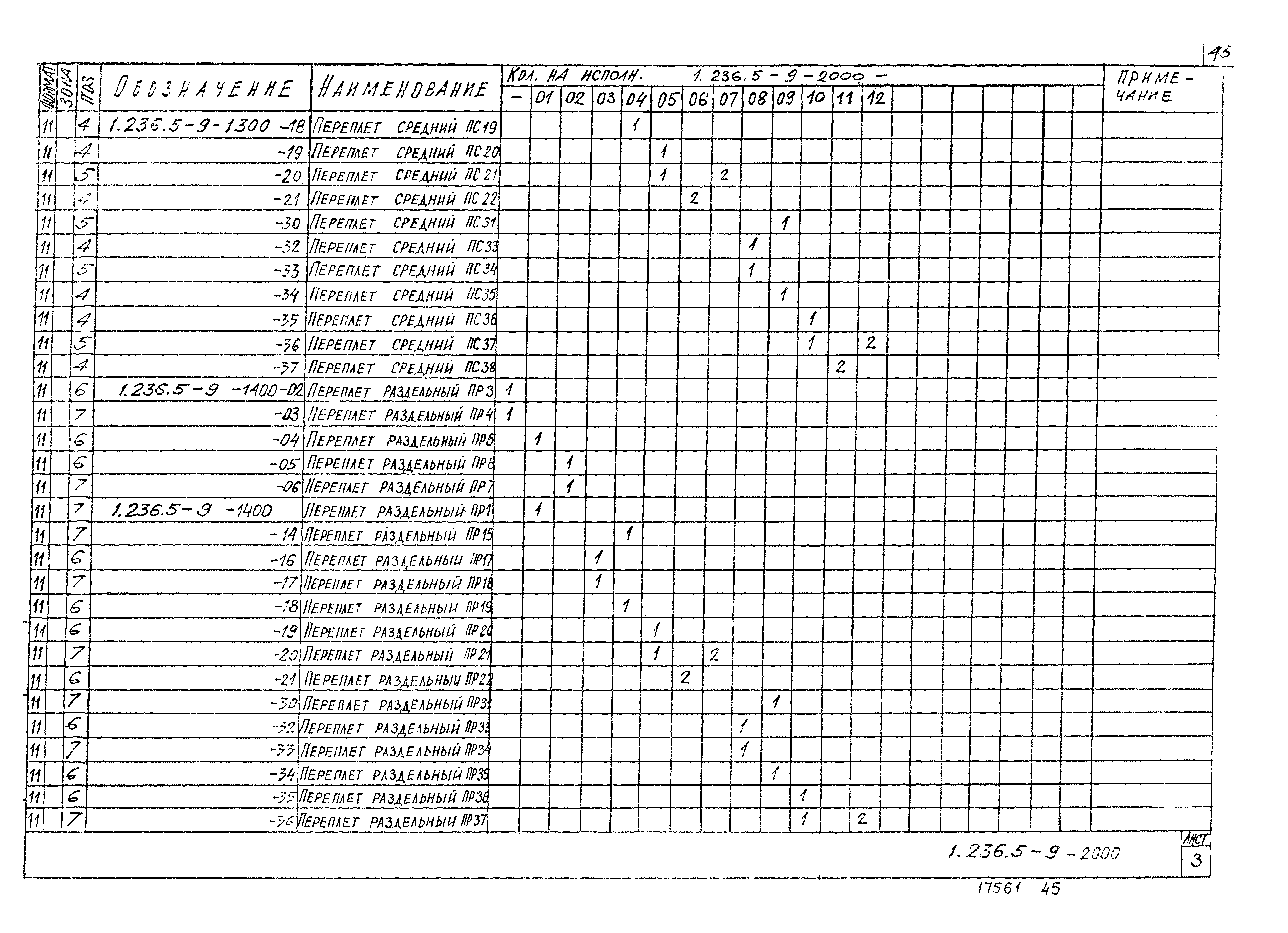 Серия 1.236.5-9