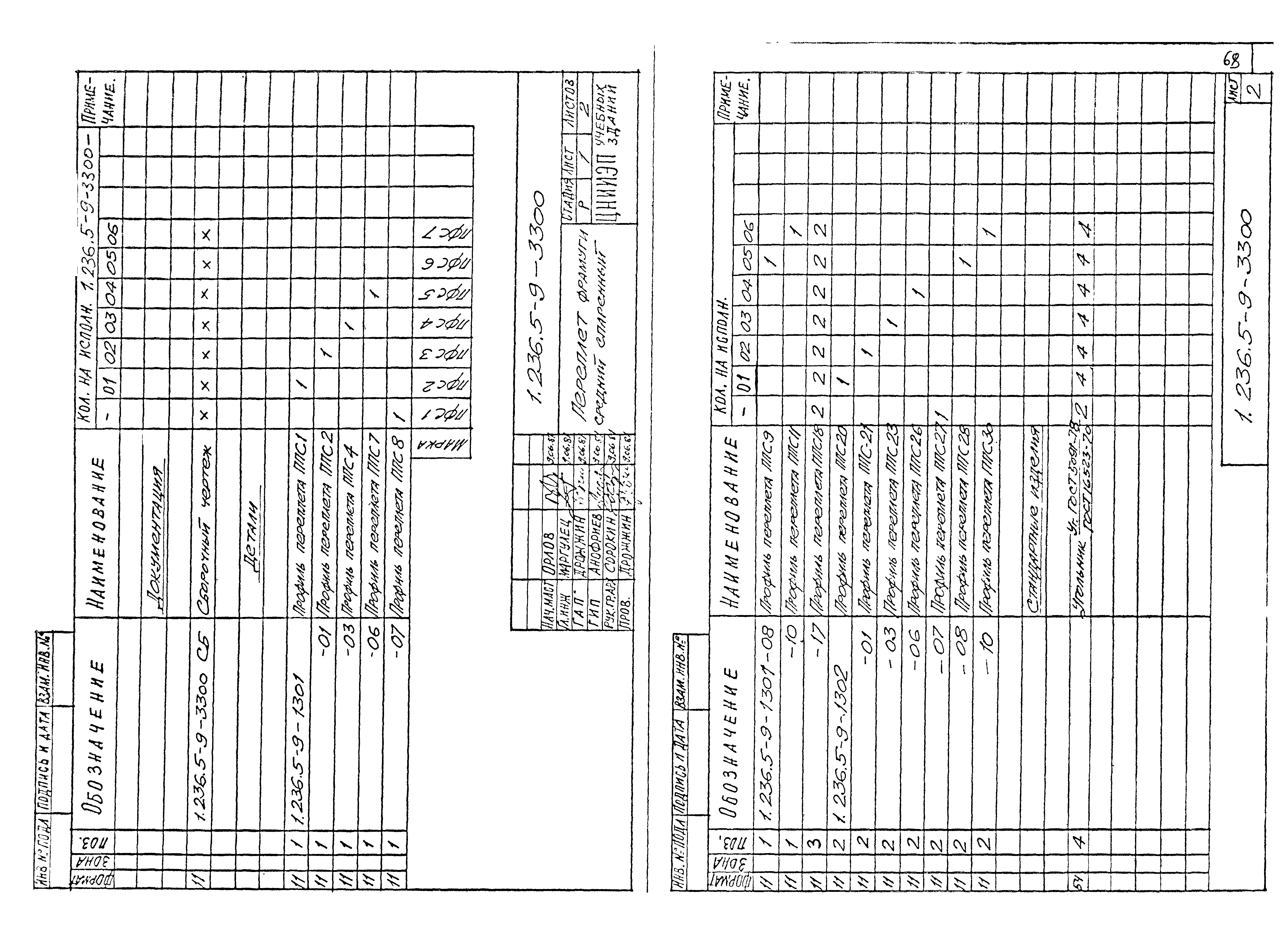 Серия 1.236.5-9