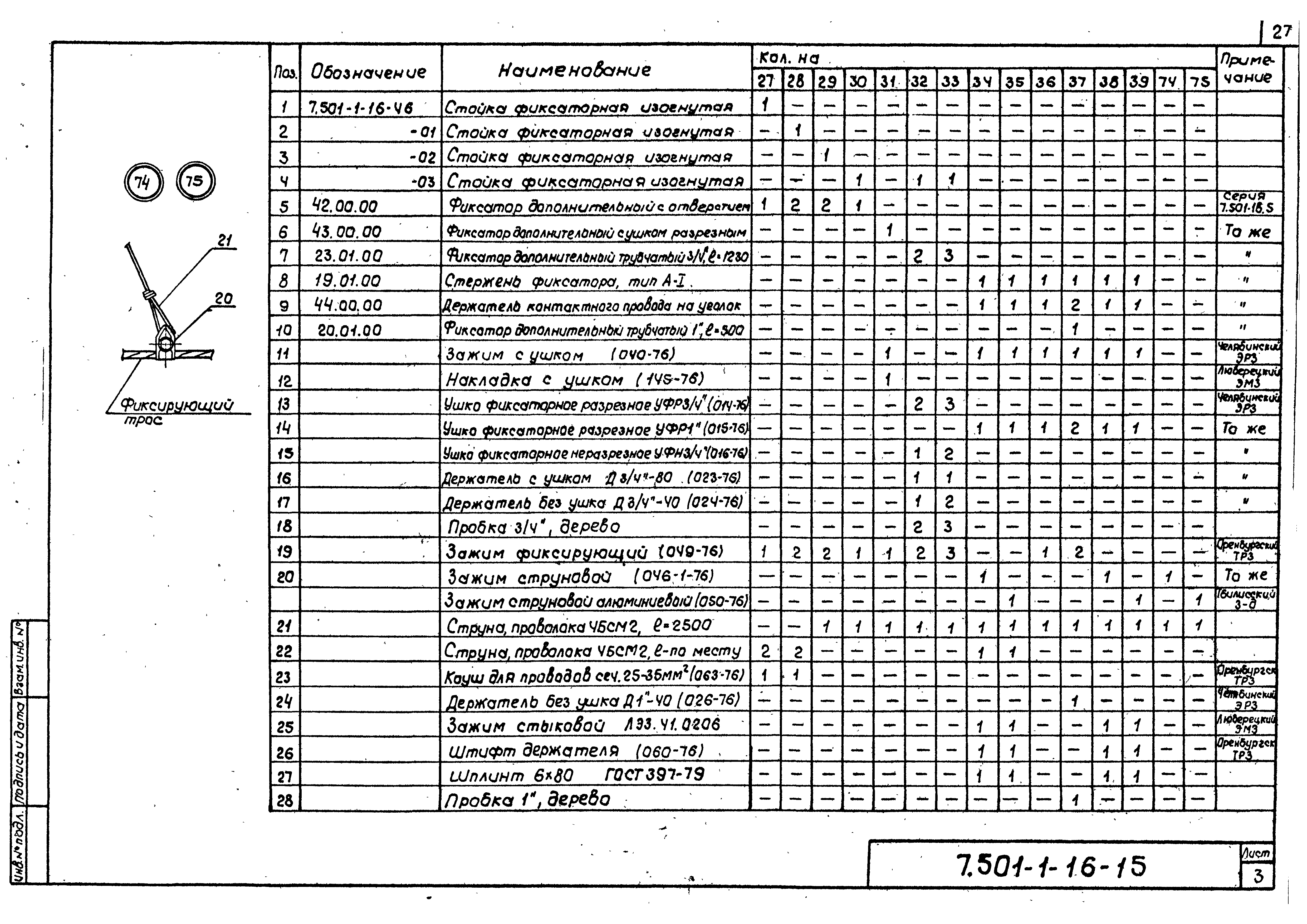 Серия 7.501-1