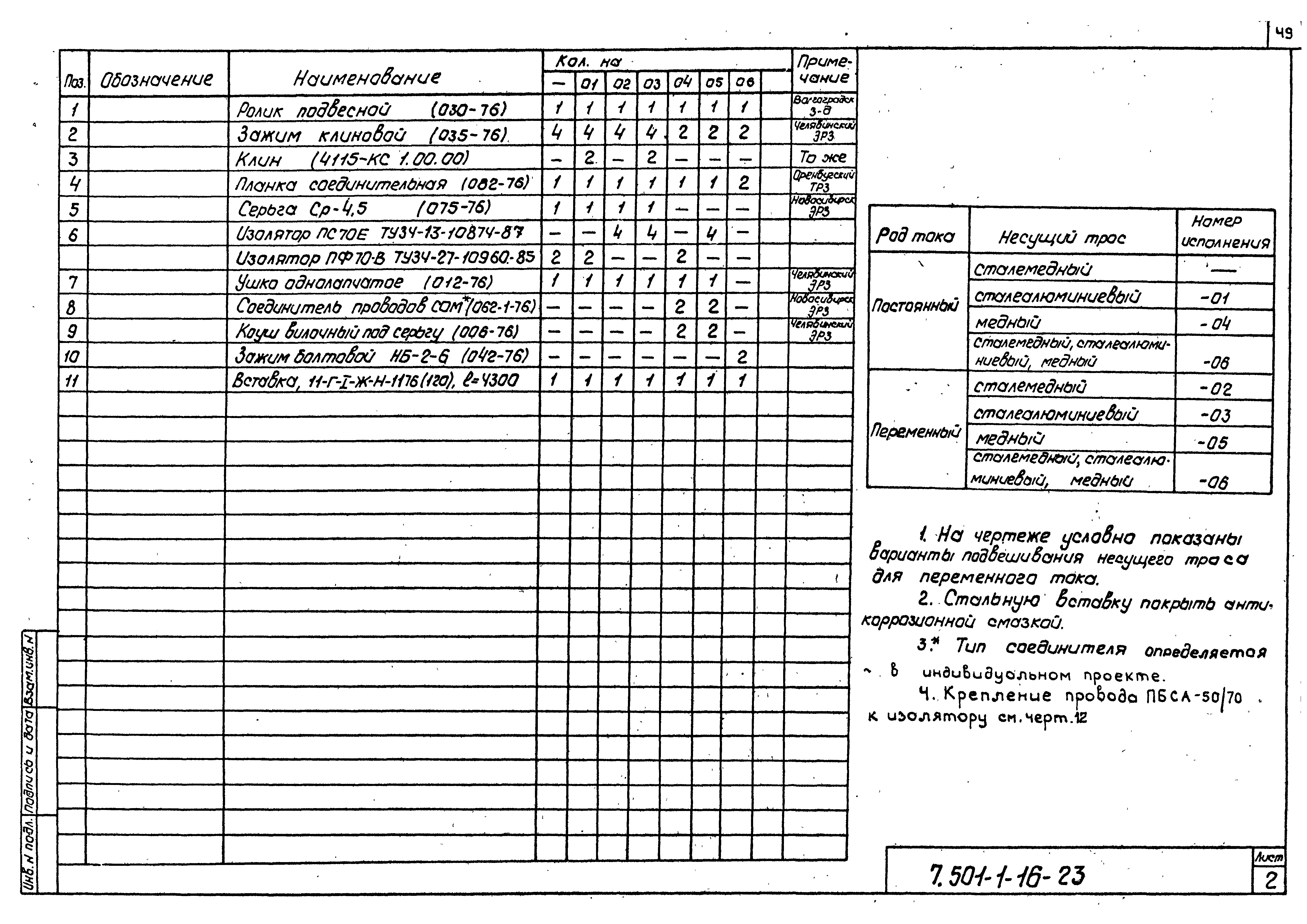 Серия 7.501-1