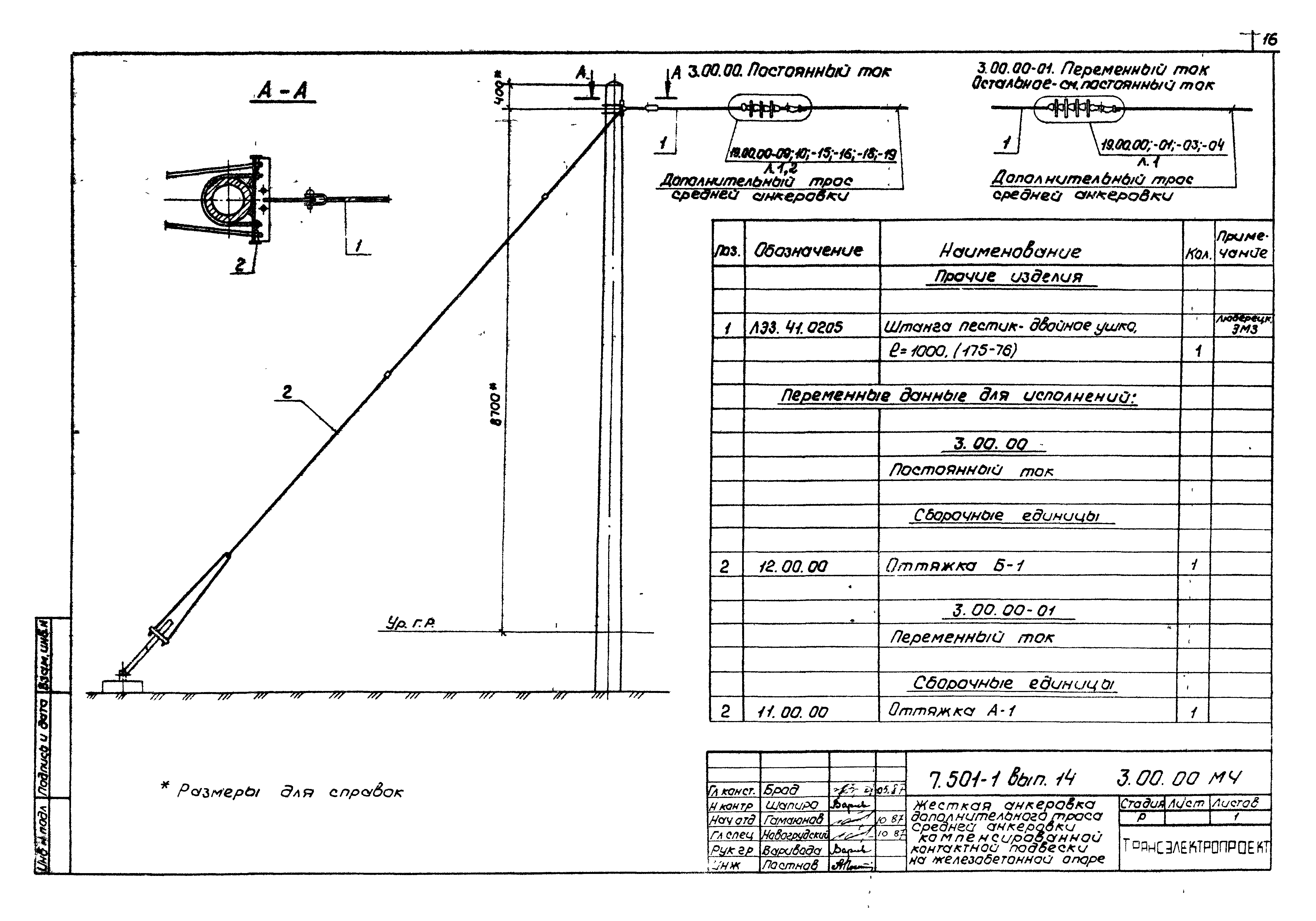 Серия 7.501-1