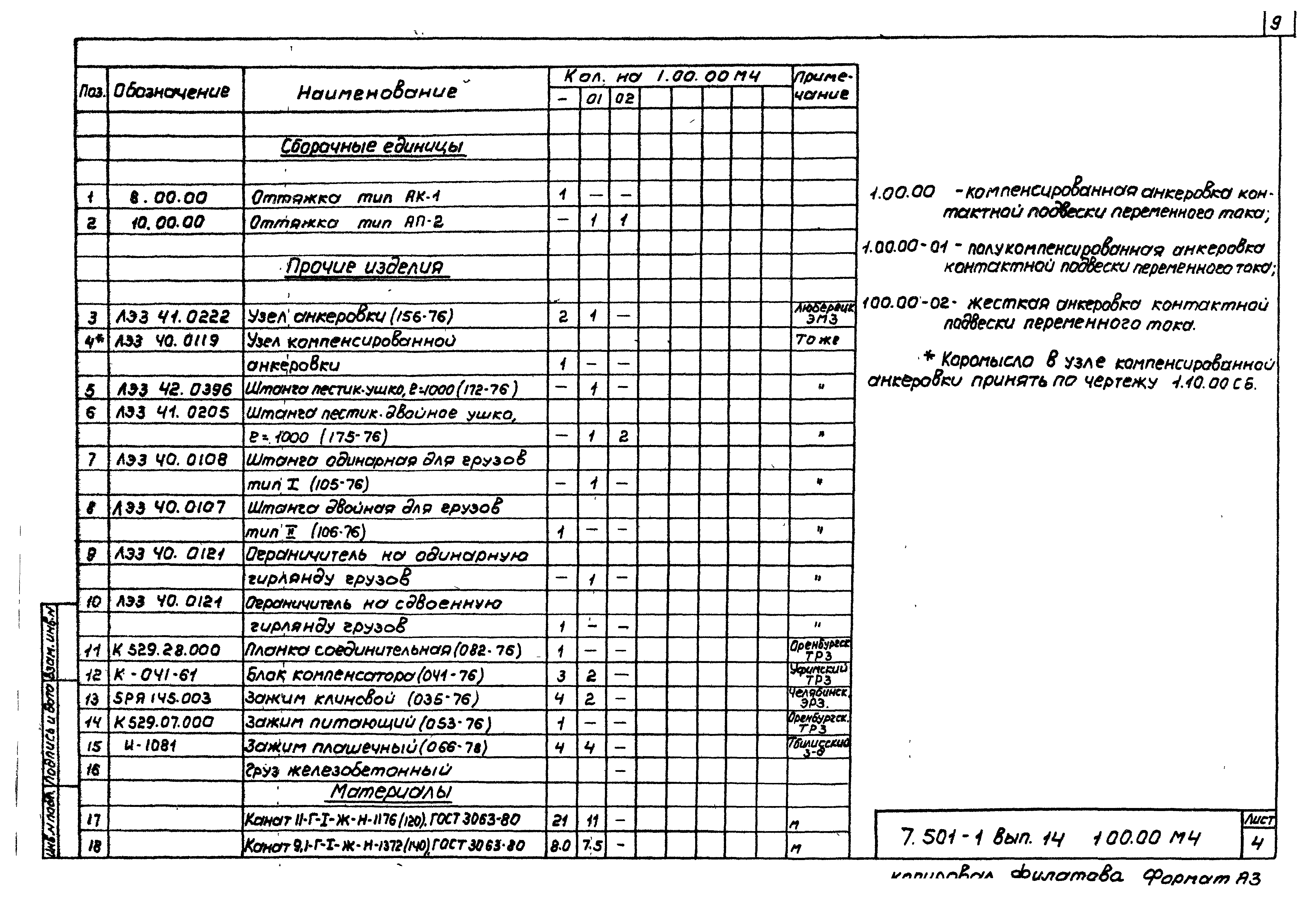 Серия 7.501-1