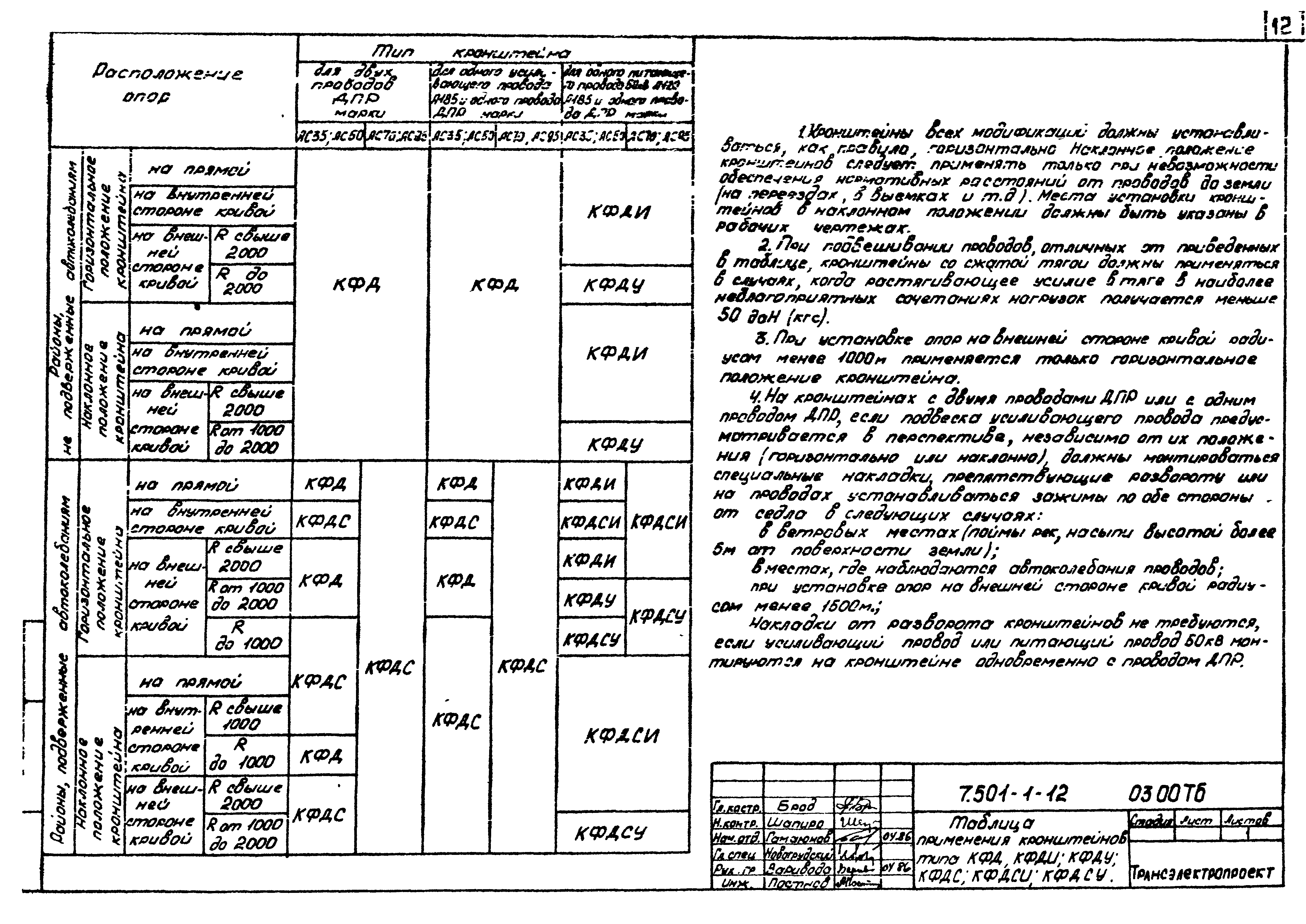 Серия 7.501-1