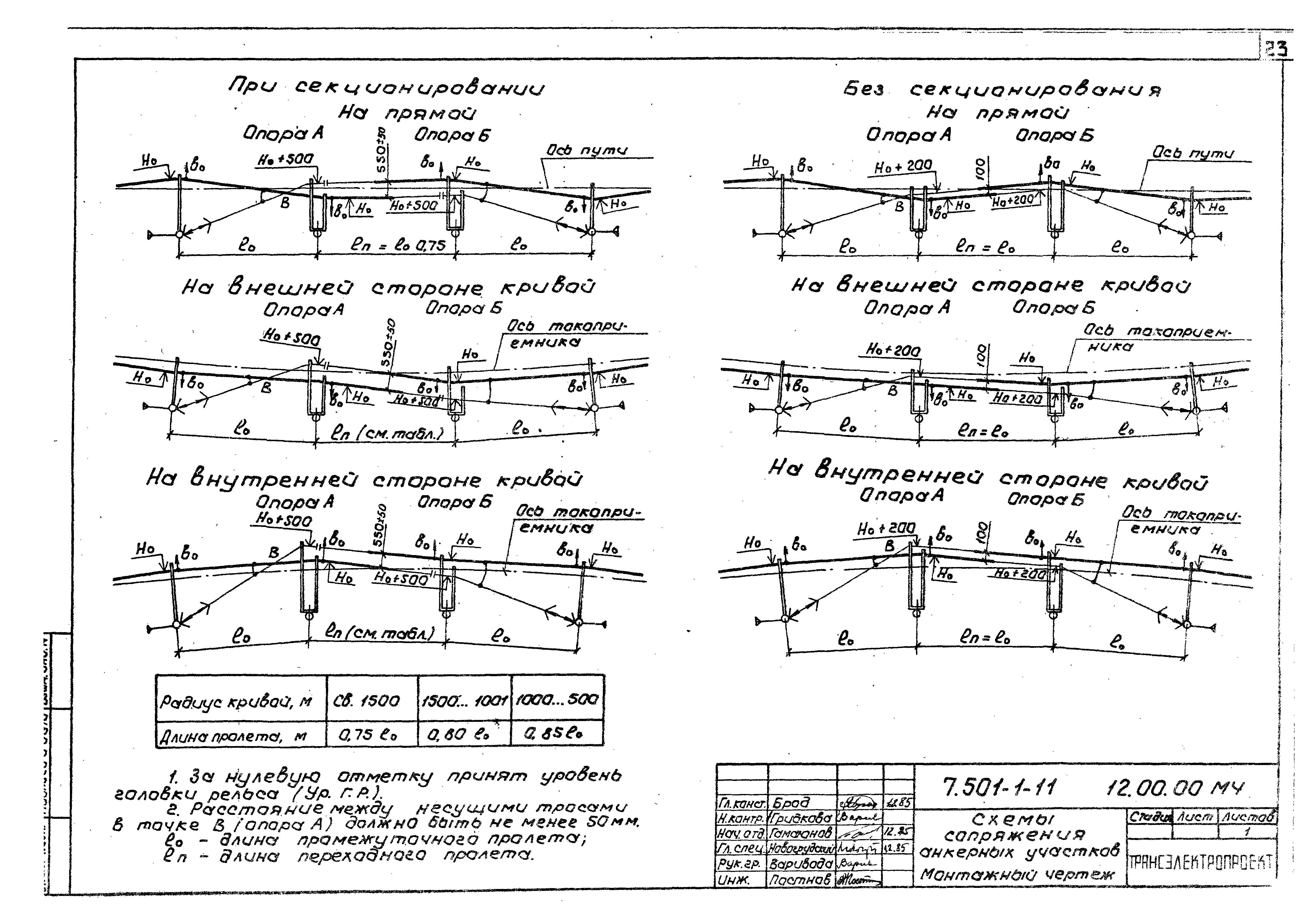 Серия 7.501-1