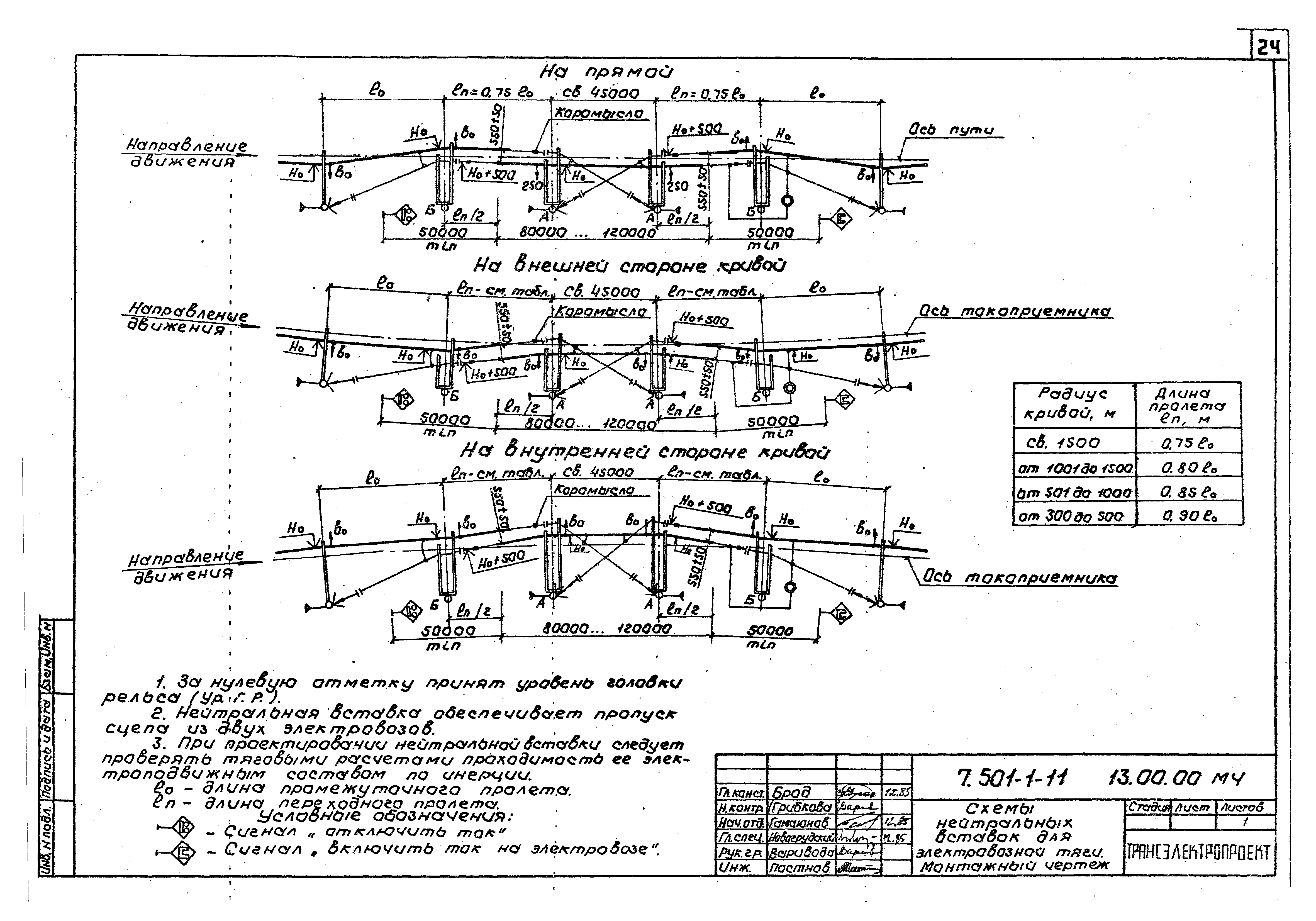 Серия 7.501-1