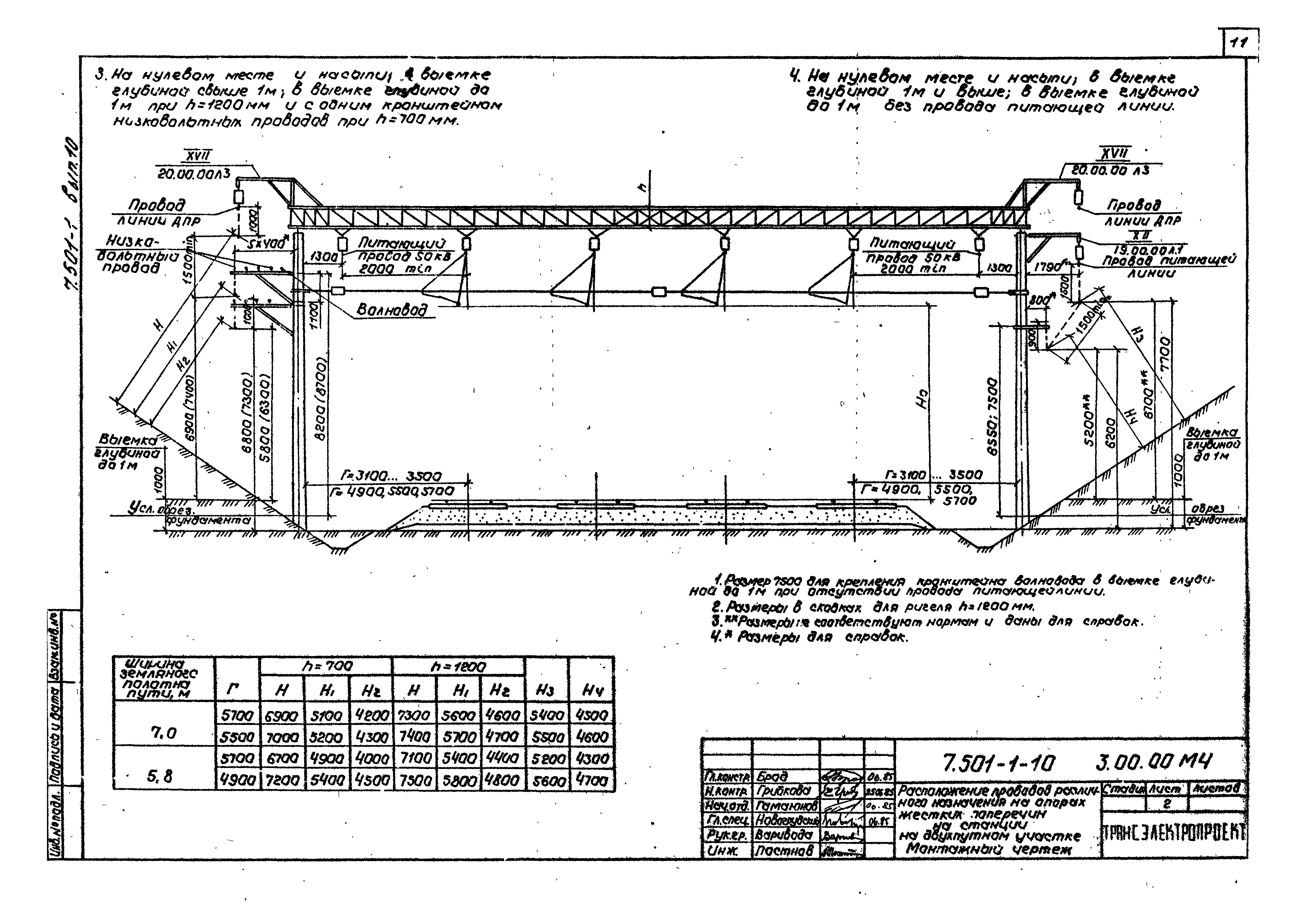 Серия 7.501-1