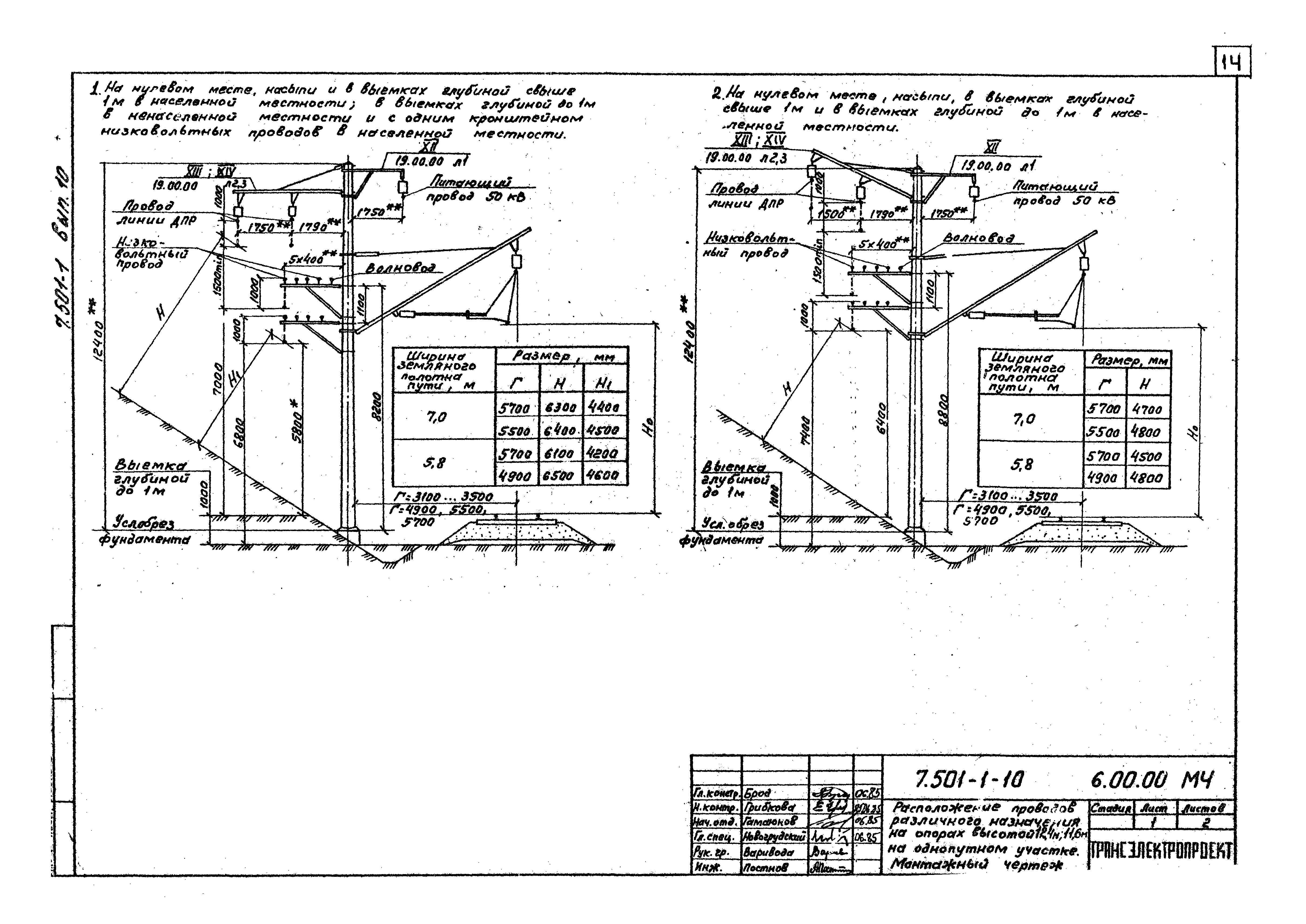 Серия 7.501-1