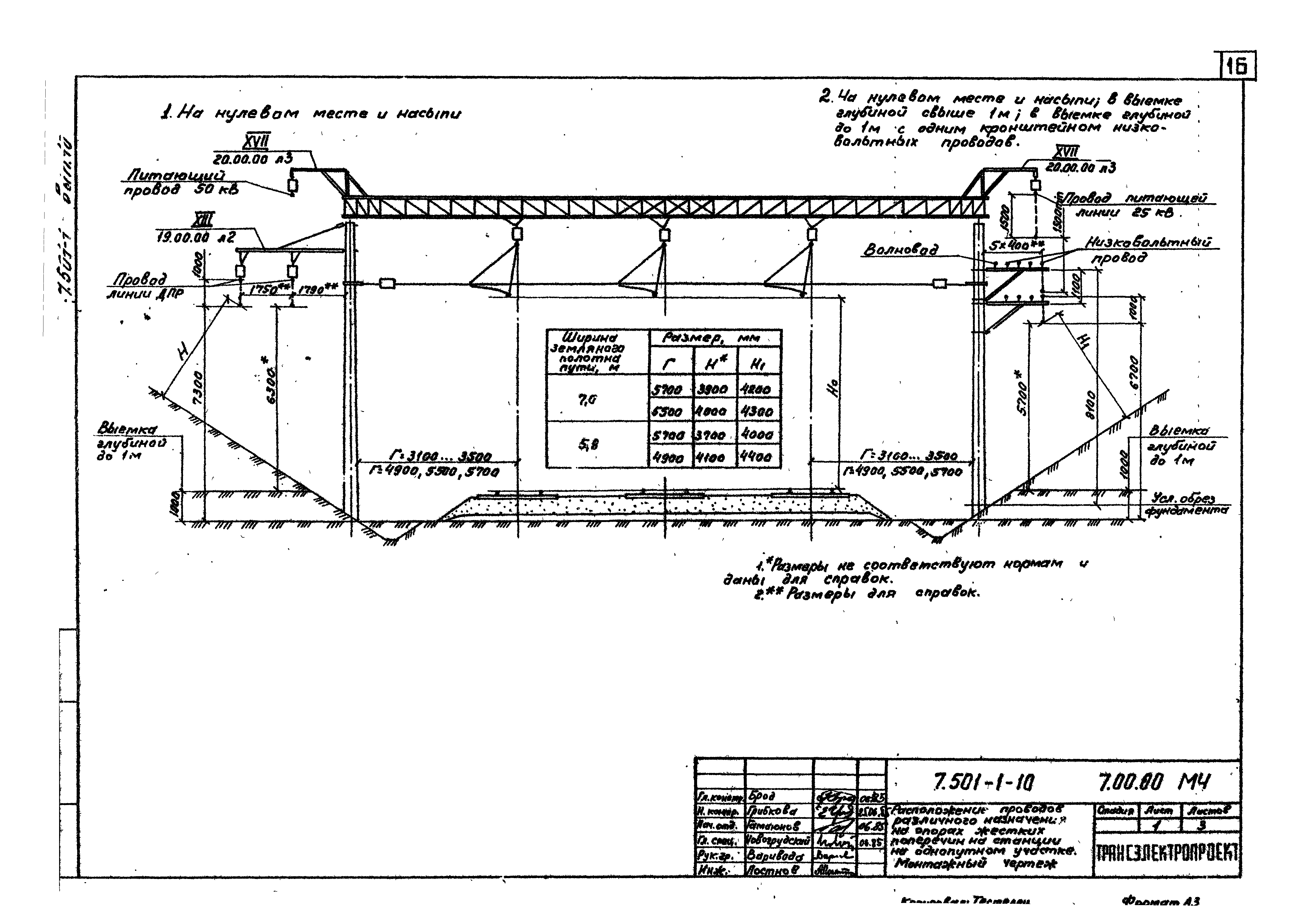 Серия 7.501-1