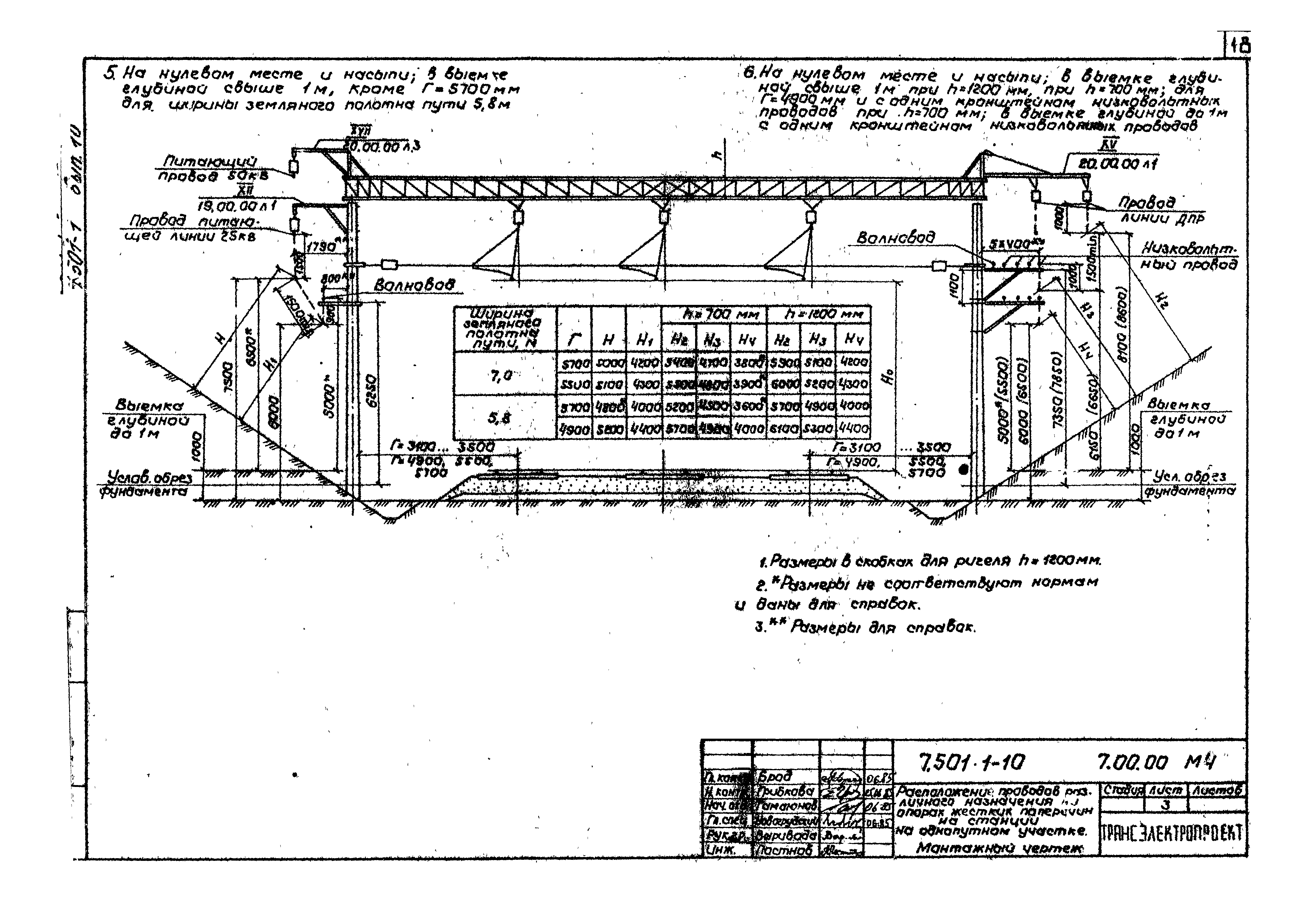 Серия 7.501-1