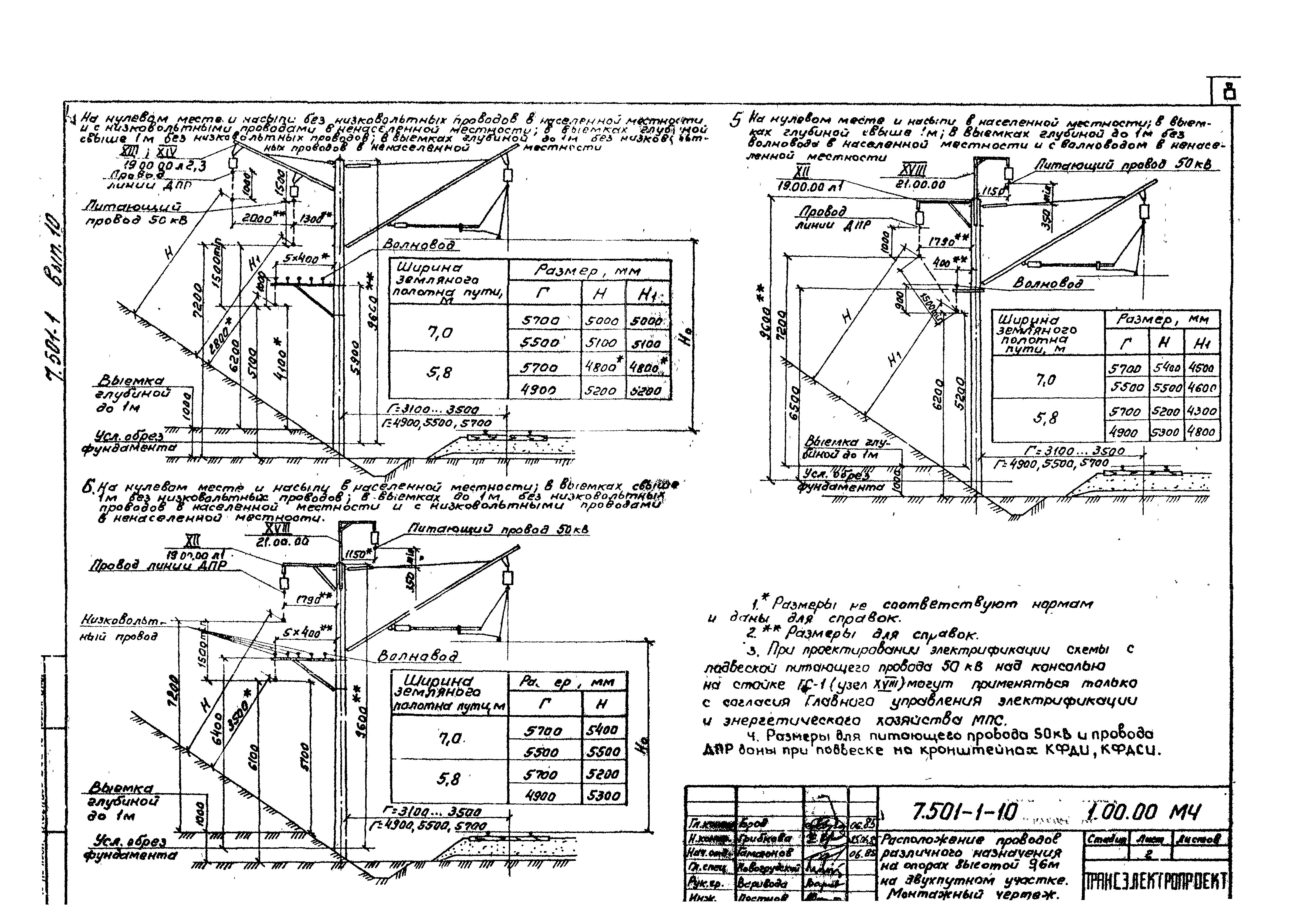 Серия 7.501-1