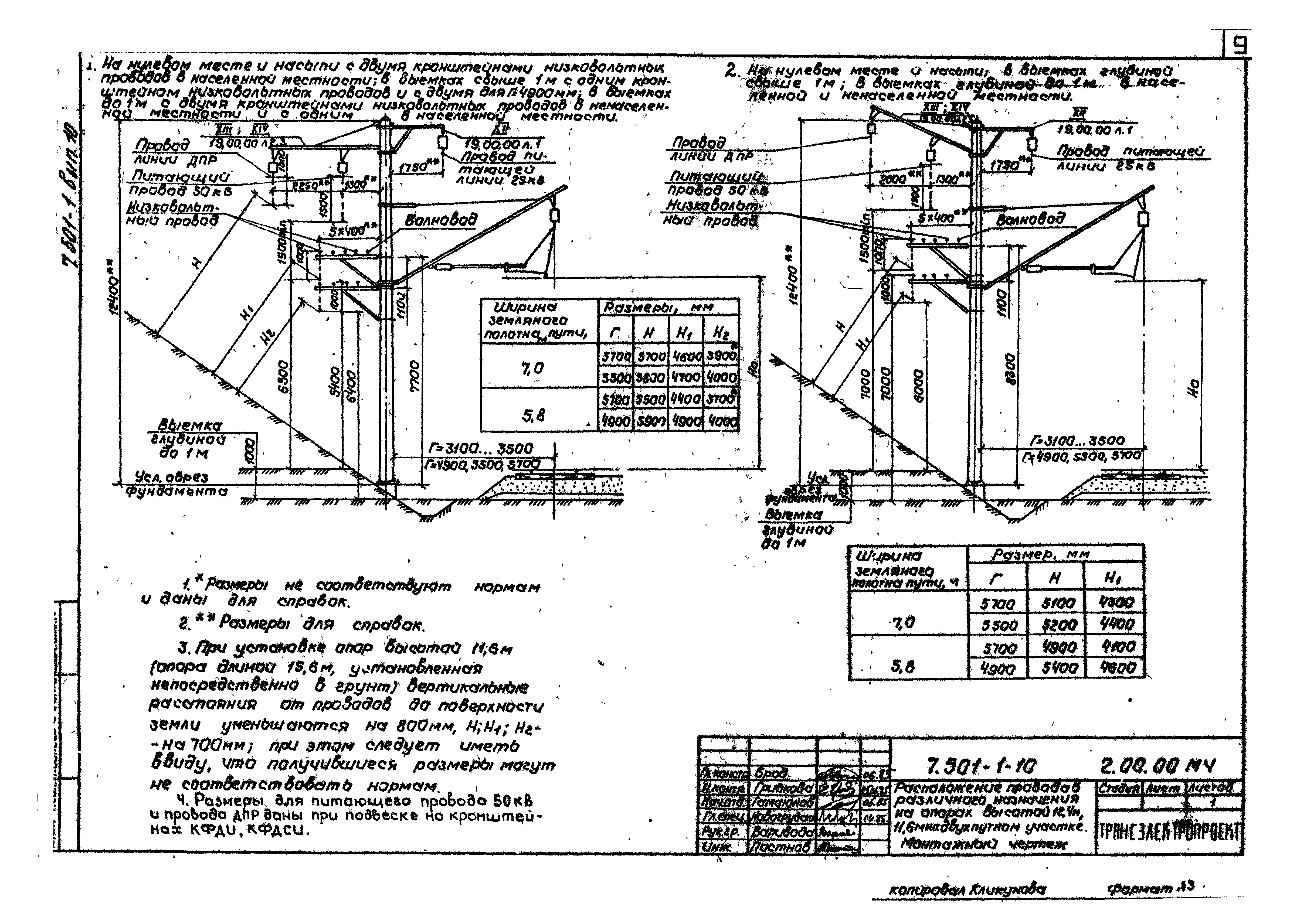 Серия 7.501-1