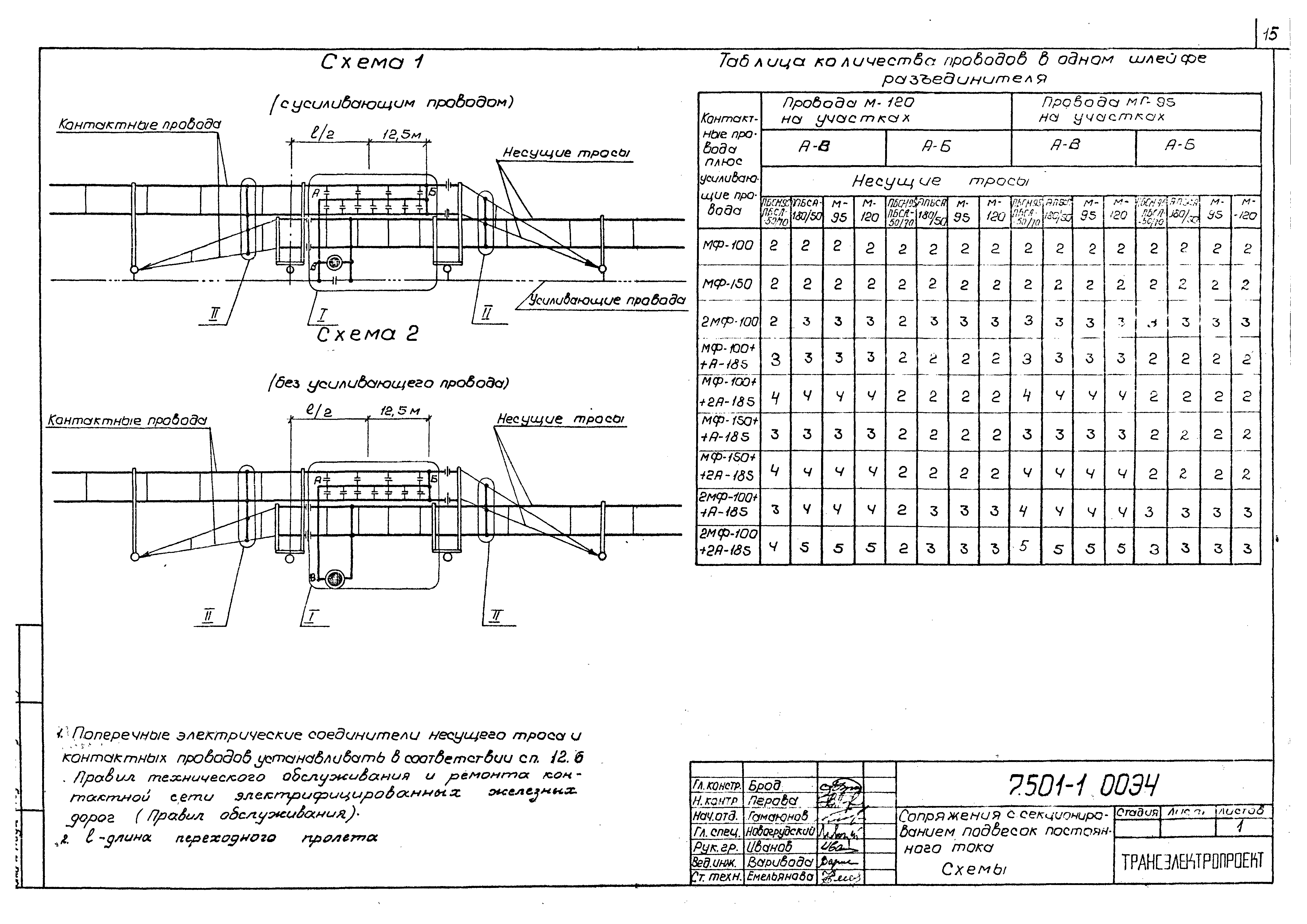 Серия 7.501-1