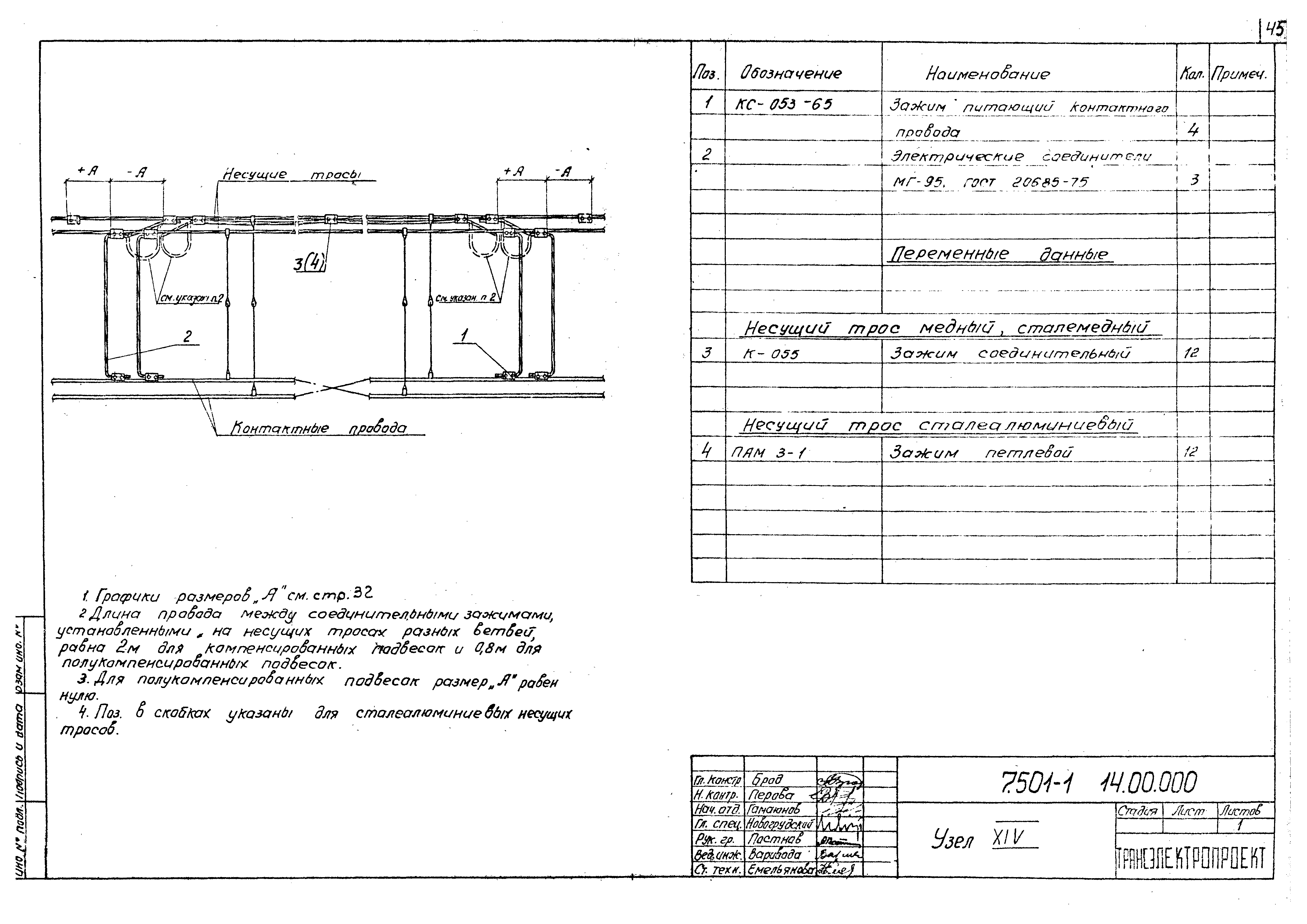 Серия 7.501-1